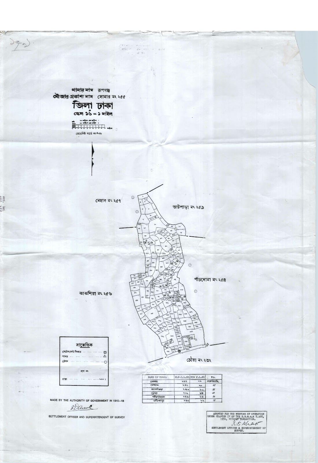 মানচিত্র: Document from mdosman01909