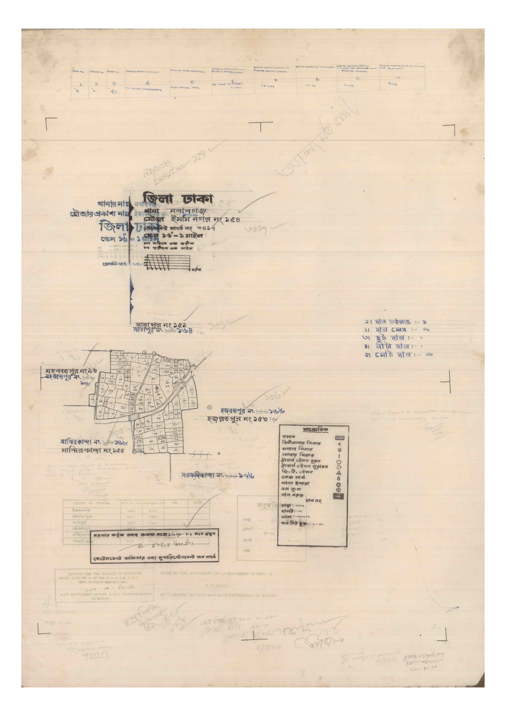 মানচিত্র প্রিভিউ: 154-IMMINOGOR-1_result_result.pdf