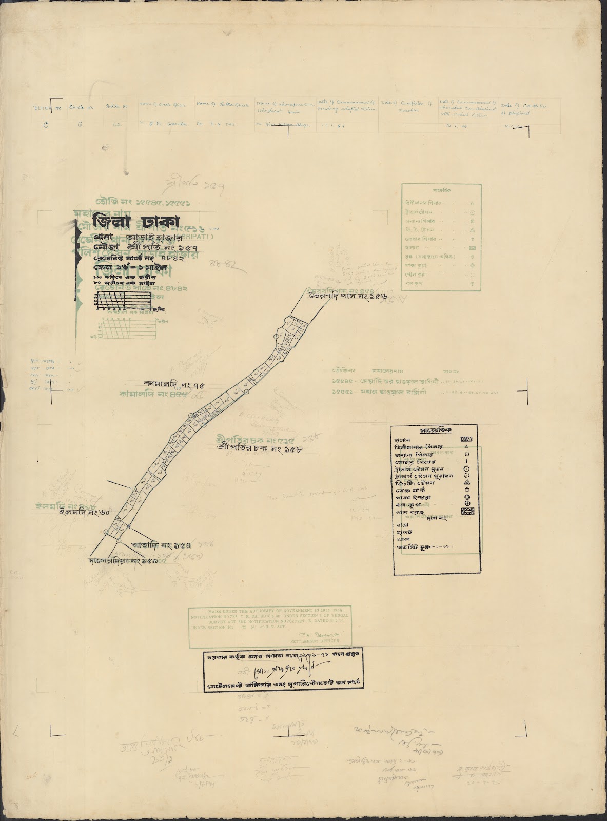মানচিত্র: Araihajar 151-200=45-0007.jpg