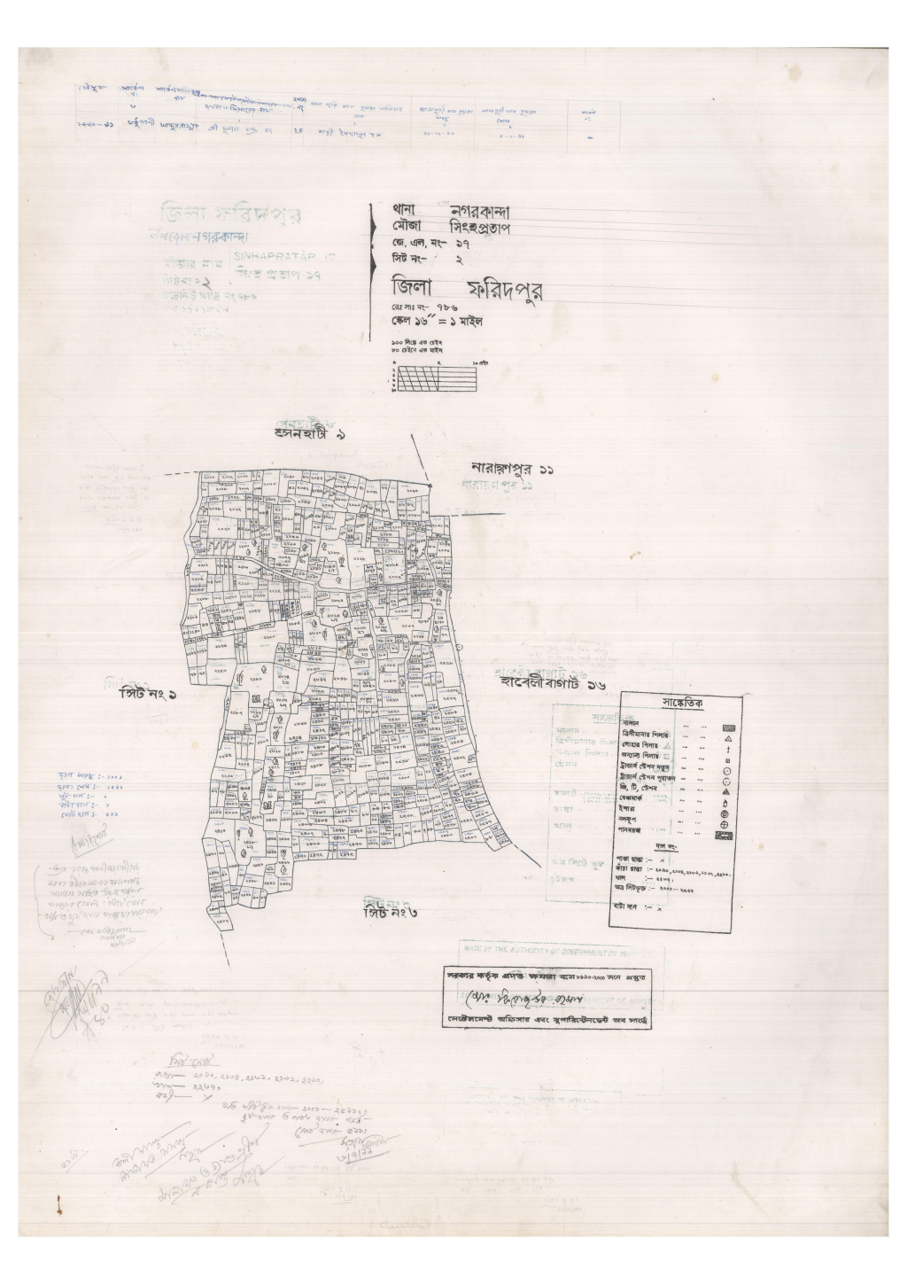 মানচিত্র: 17-Sinhoprotap-2_result_result.pdf