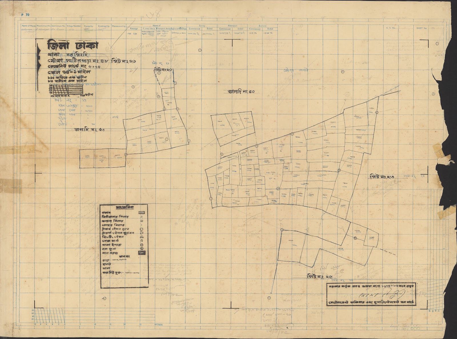 মানচিত্র: norsindi-0027.jpg