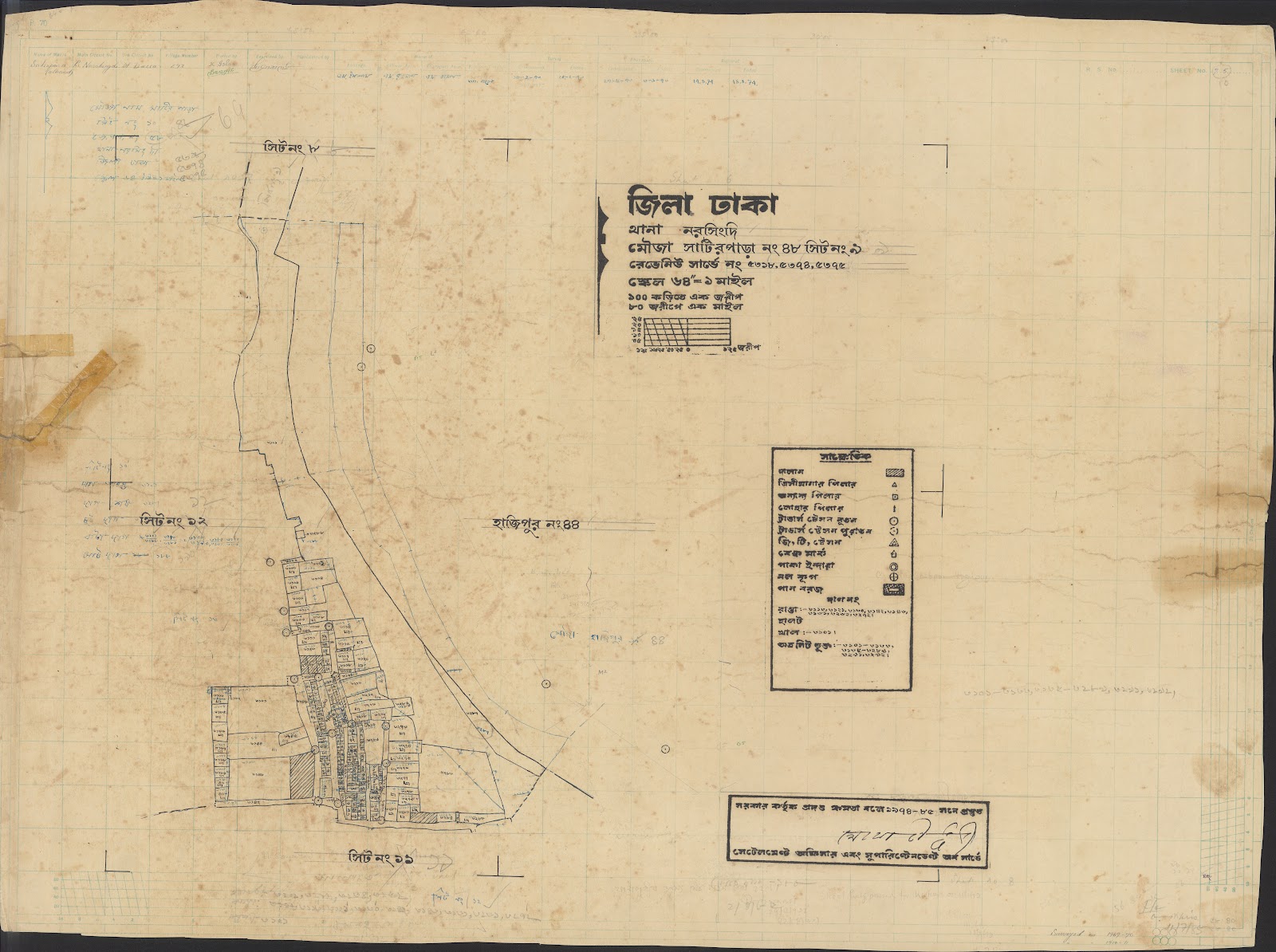 মানচিত্র: norsindi-0010.jpg