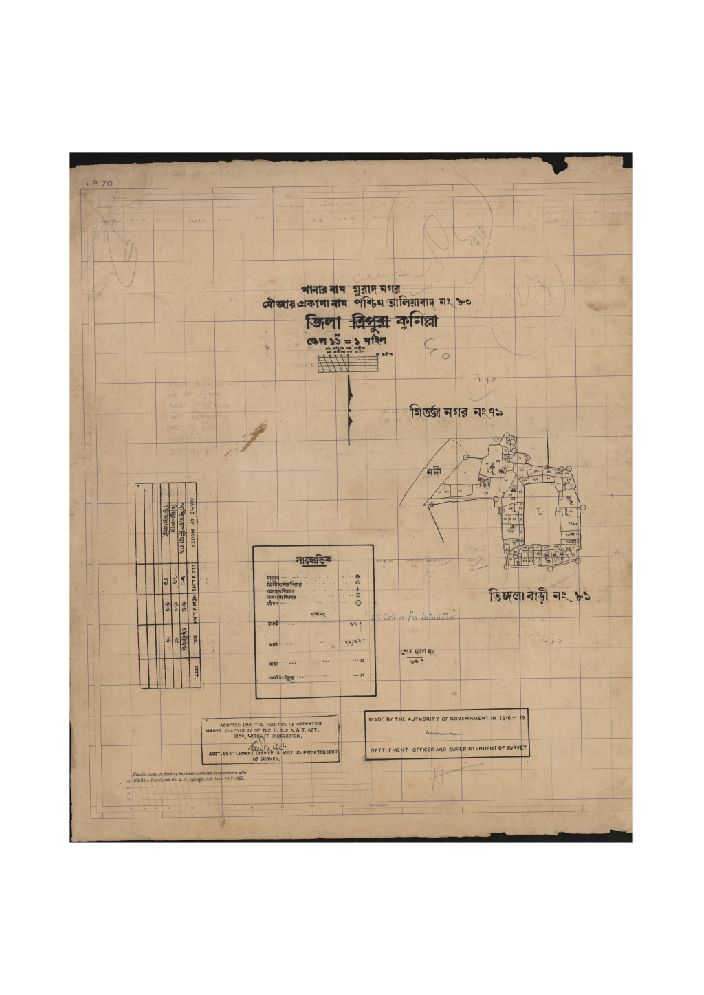 মানচিত্র প্রিভিউ: পশ্চিম আলিয়াবাদ_৮০.pdf