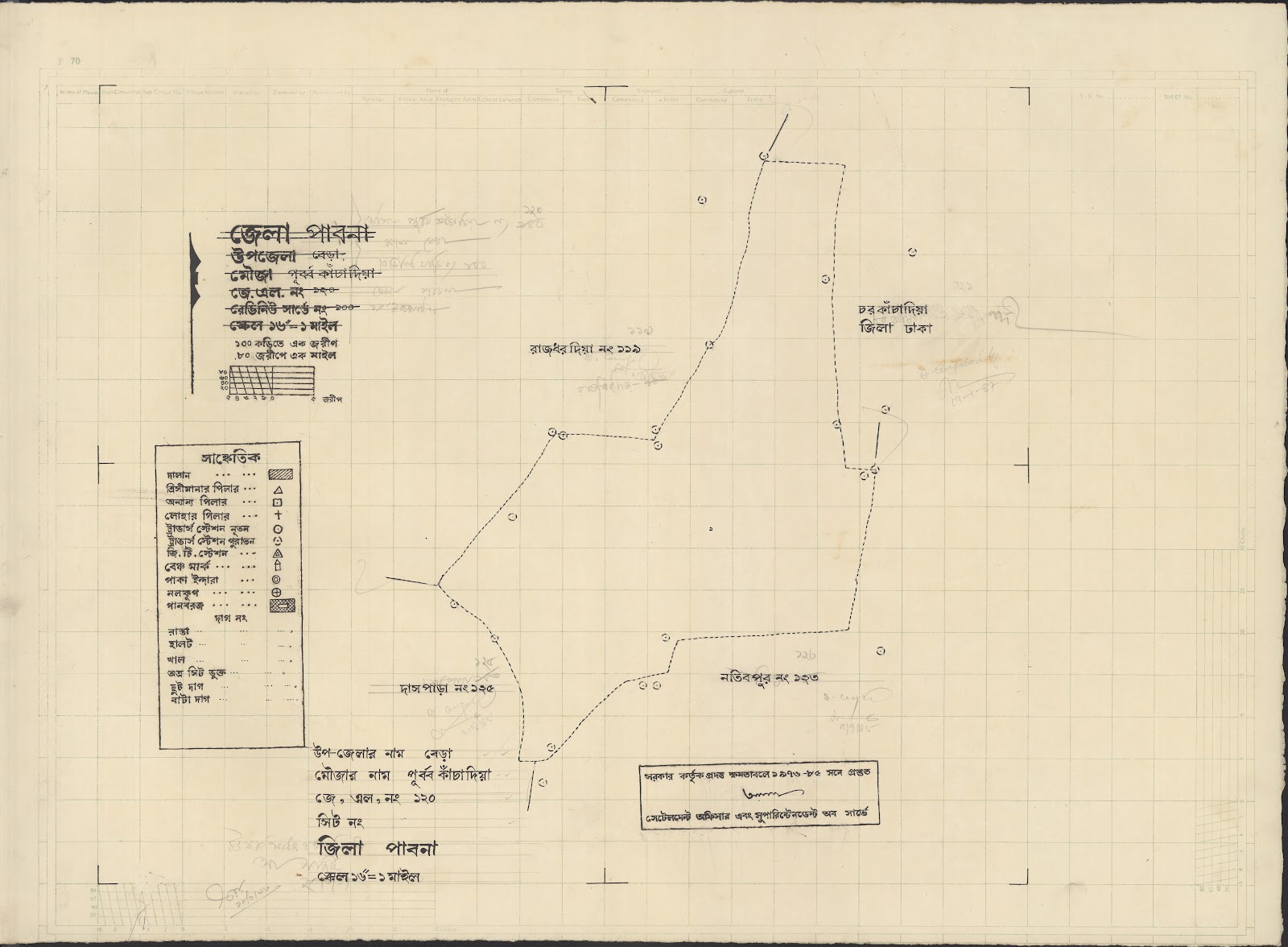 মানচিত্র: Bhara-0021.jpg