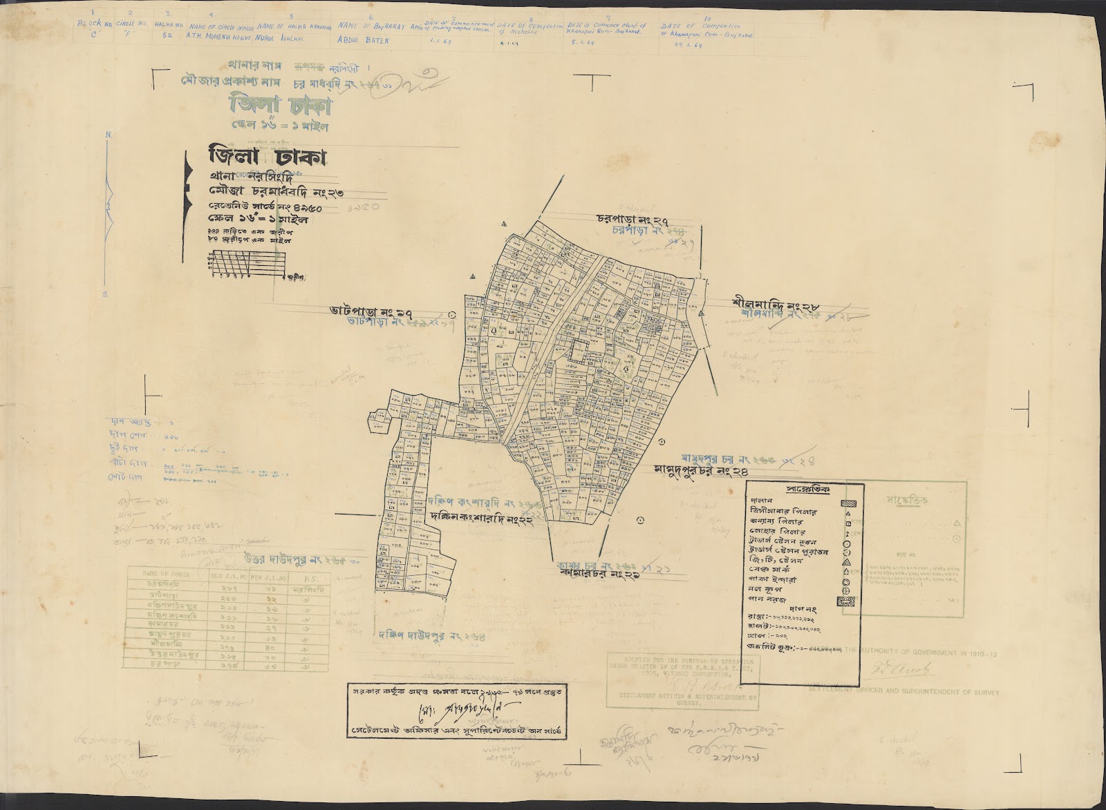 মানচিত্র প্রিভিউ: Narshingdi (1-51) 66-0033.jpg