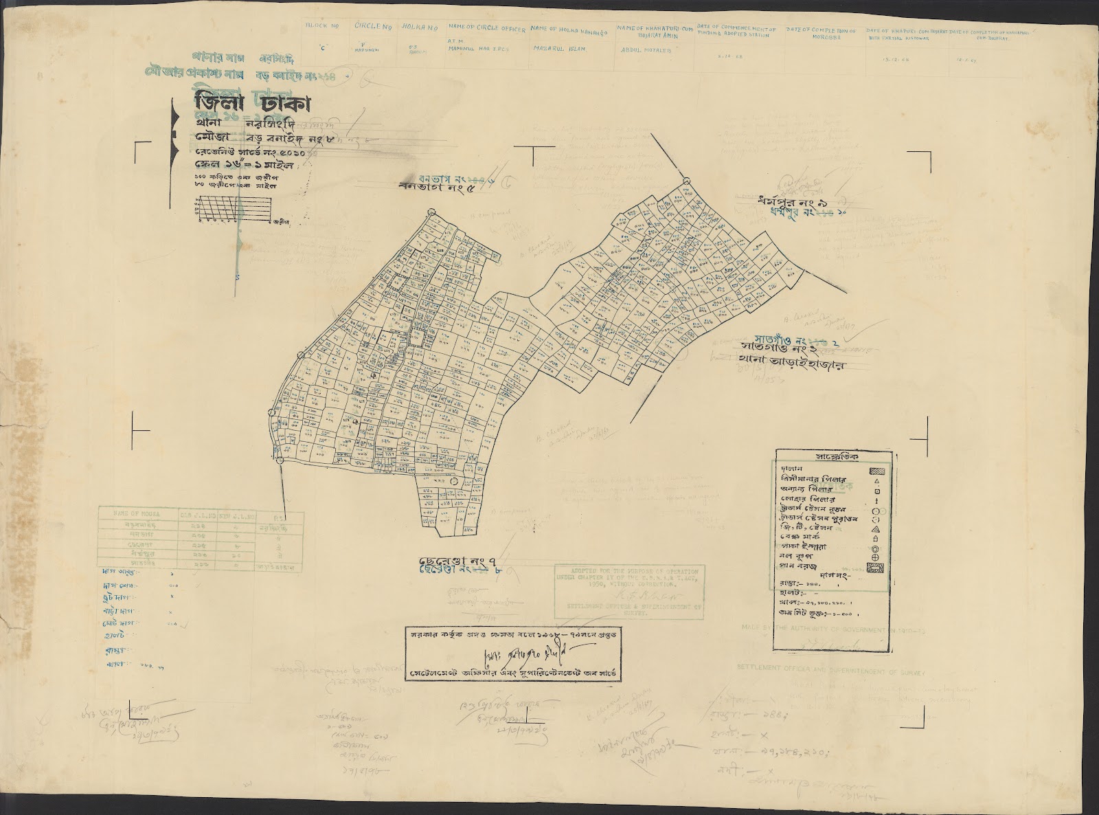 মানচিত্র প্রিভিউ: Narshingdi (1-51) 66-0013.jpg
