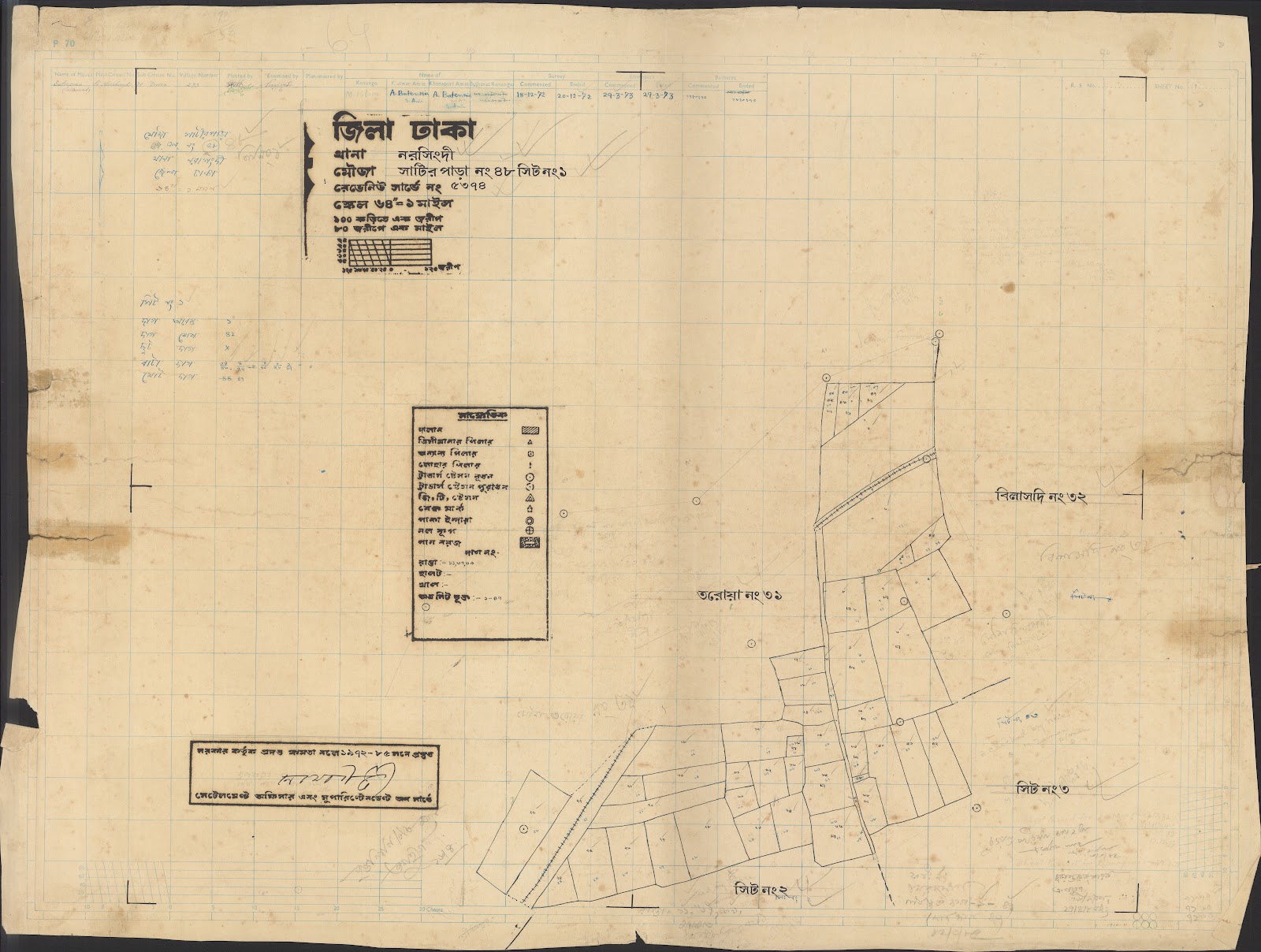 মানচিত্র প্রিভিউ: norsindi-0001.jpg