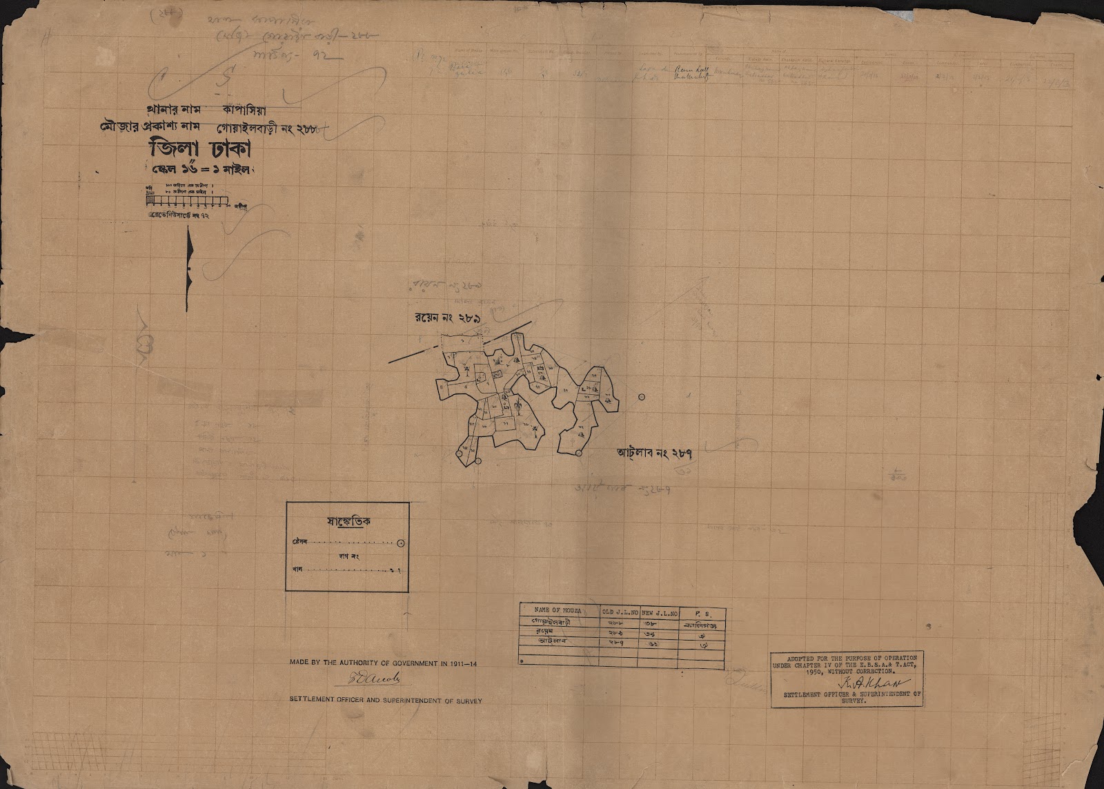 মানচিত্র: গোয়াইলবাড়ী ২৮৮.jpg