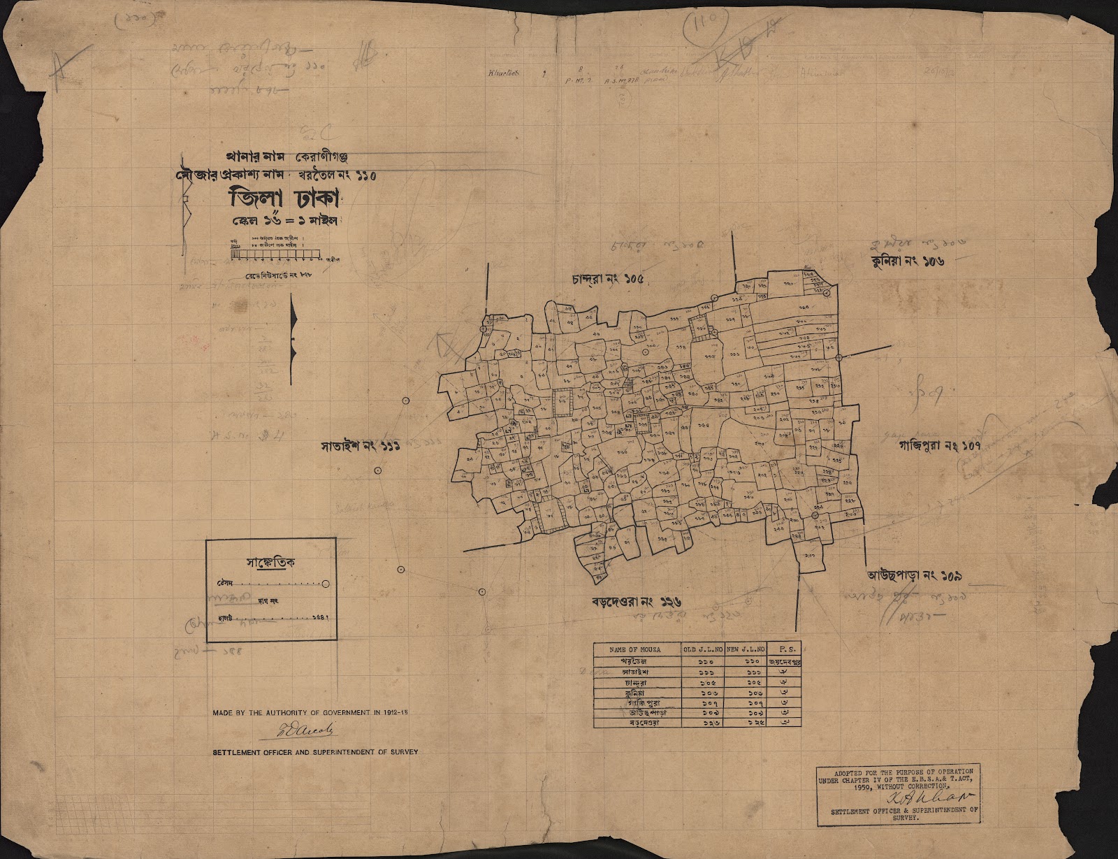 মানচিত্র: খরতৈল ১১০.jpg