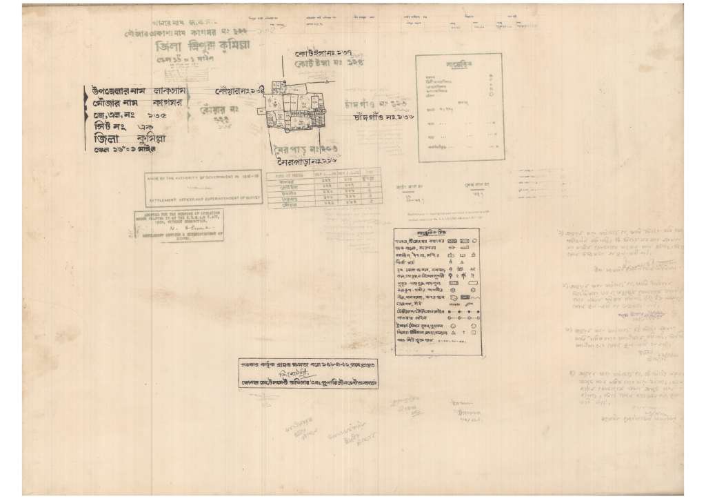 মানচিত্র: 135-KAGGOR-1_result_result.pdf
