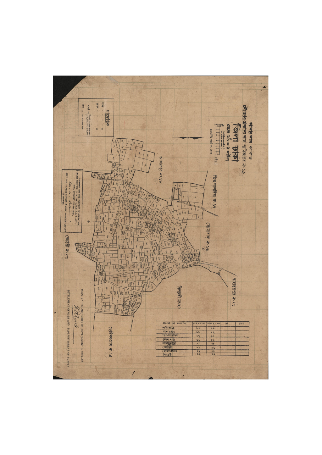 মানচিত্র প্রিভিউ: সি.এস_পানিকাউর_১৯_.pdf