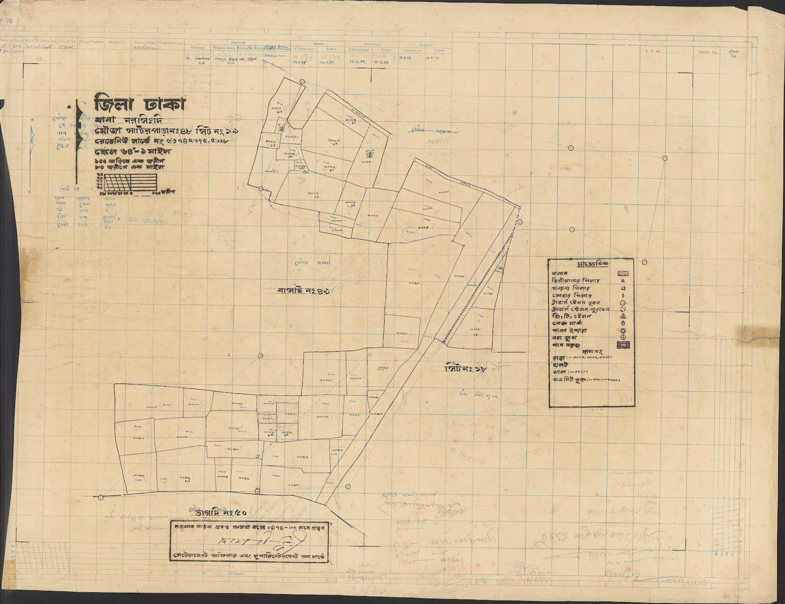 মানচিত্র: norsindi-0020.jpg