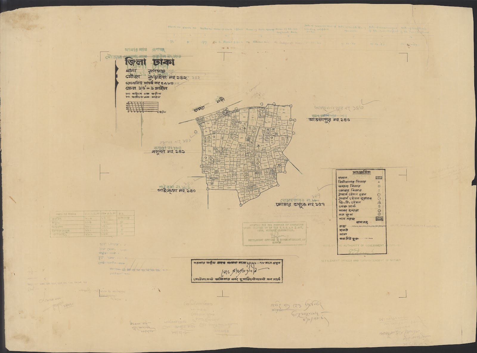 মানচিত্র প্রিভিউ: Rupjong(101-150)=72-0060.jpg