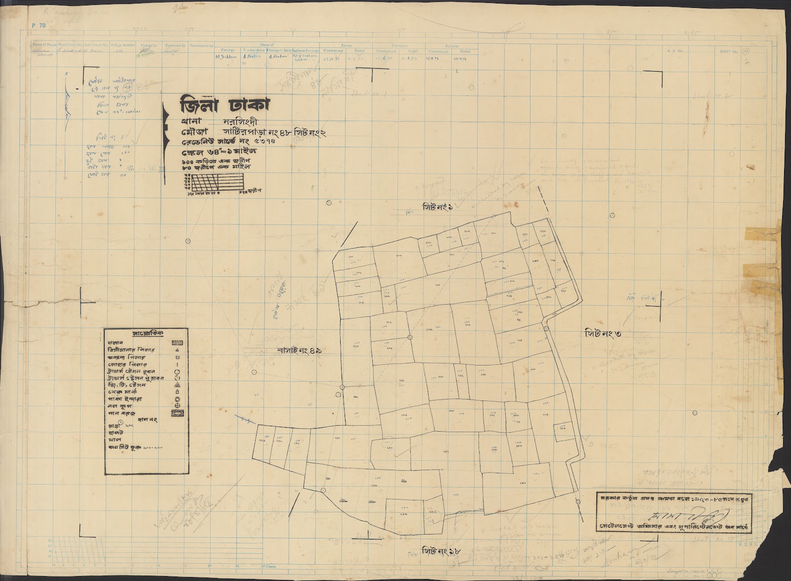 মানচিত্র: norsindi-0002.jpg
