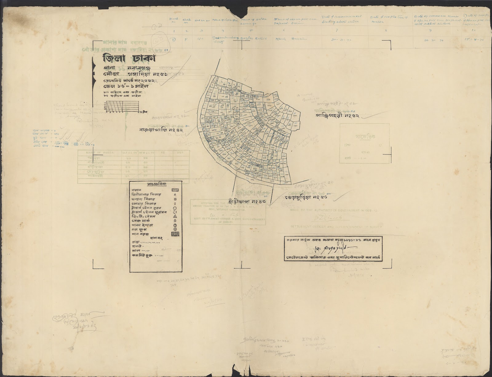 মানচিত্র: JAHANGIRFFF-0001.jpg