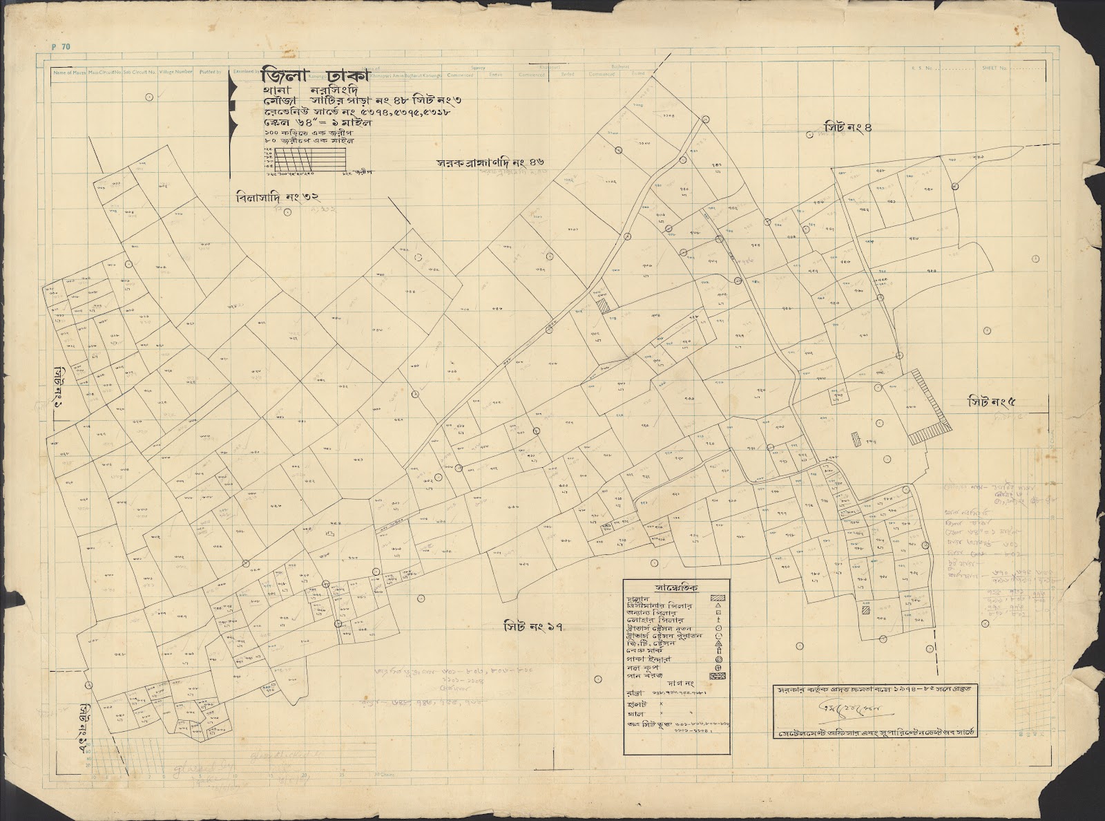 মানচিত্র: norsindi-0003.jpg