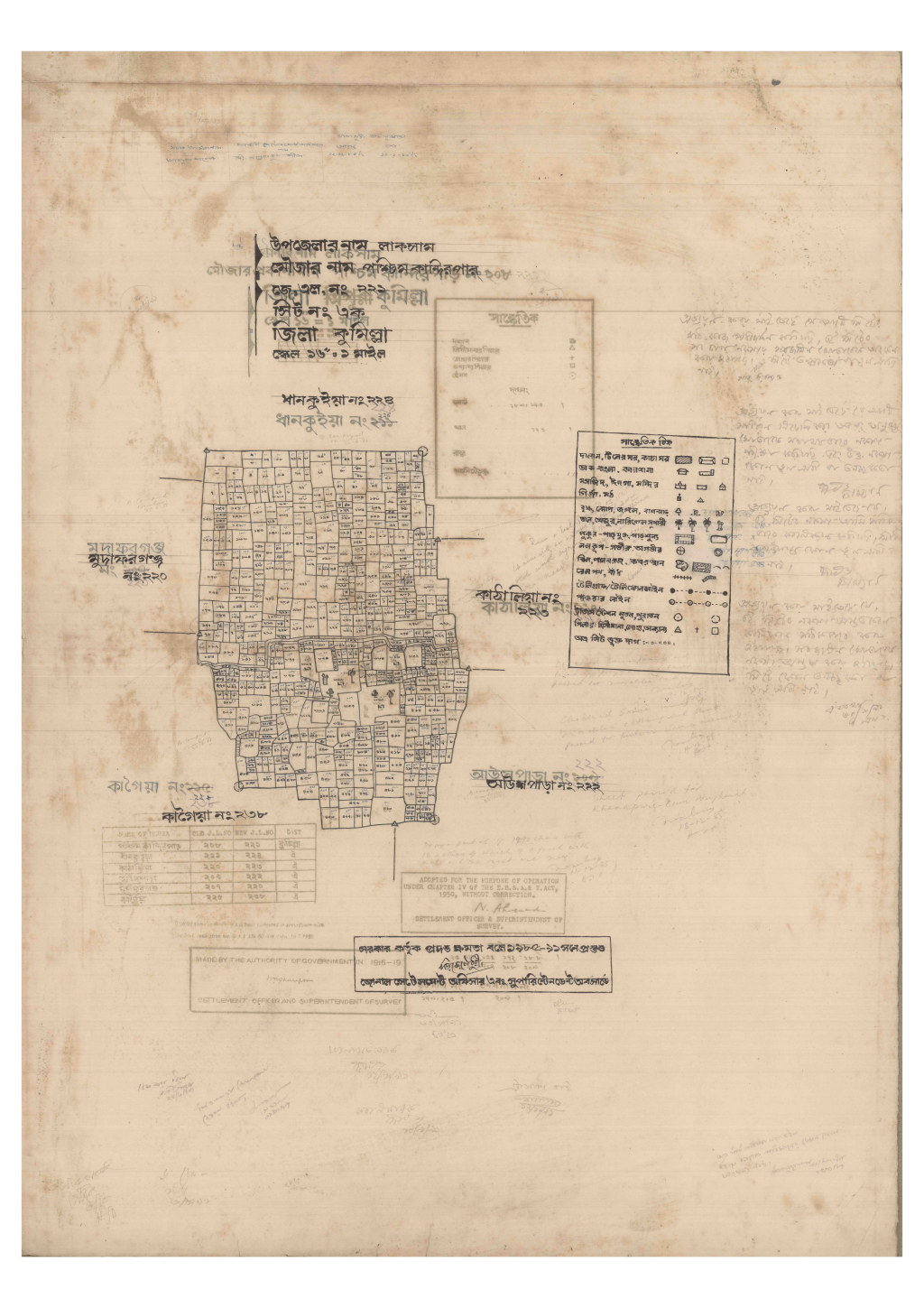 মানচিত্র: 221-POSCHIM KANDIRPAR-1_result_result.pdf