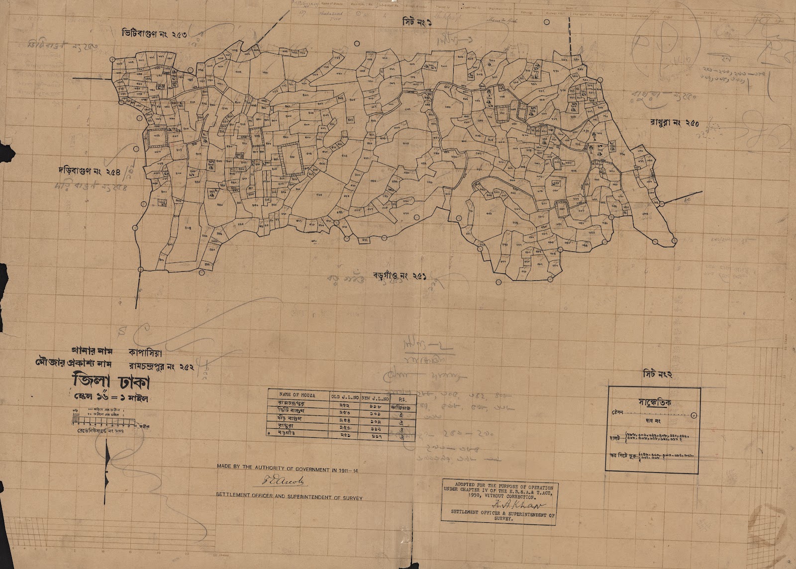 মানচিত্র: রামচন্দ্রপুর-২৫২.২.jpg