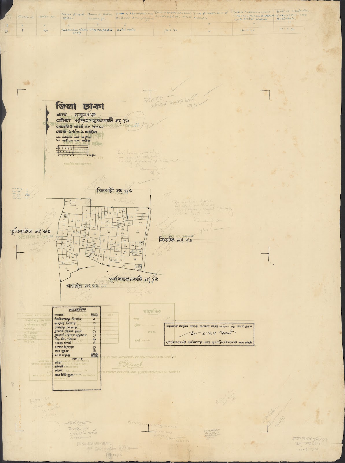 মানচিত্র: JAHANGIRFFF-0040.jpg