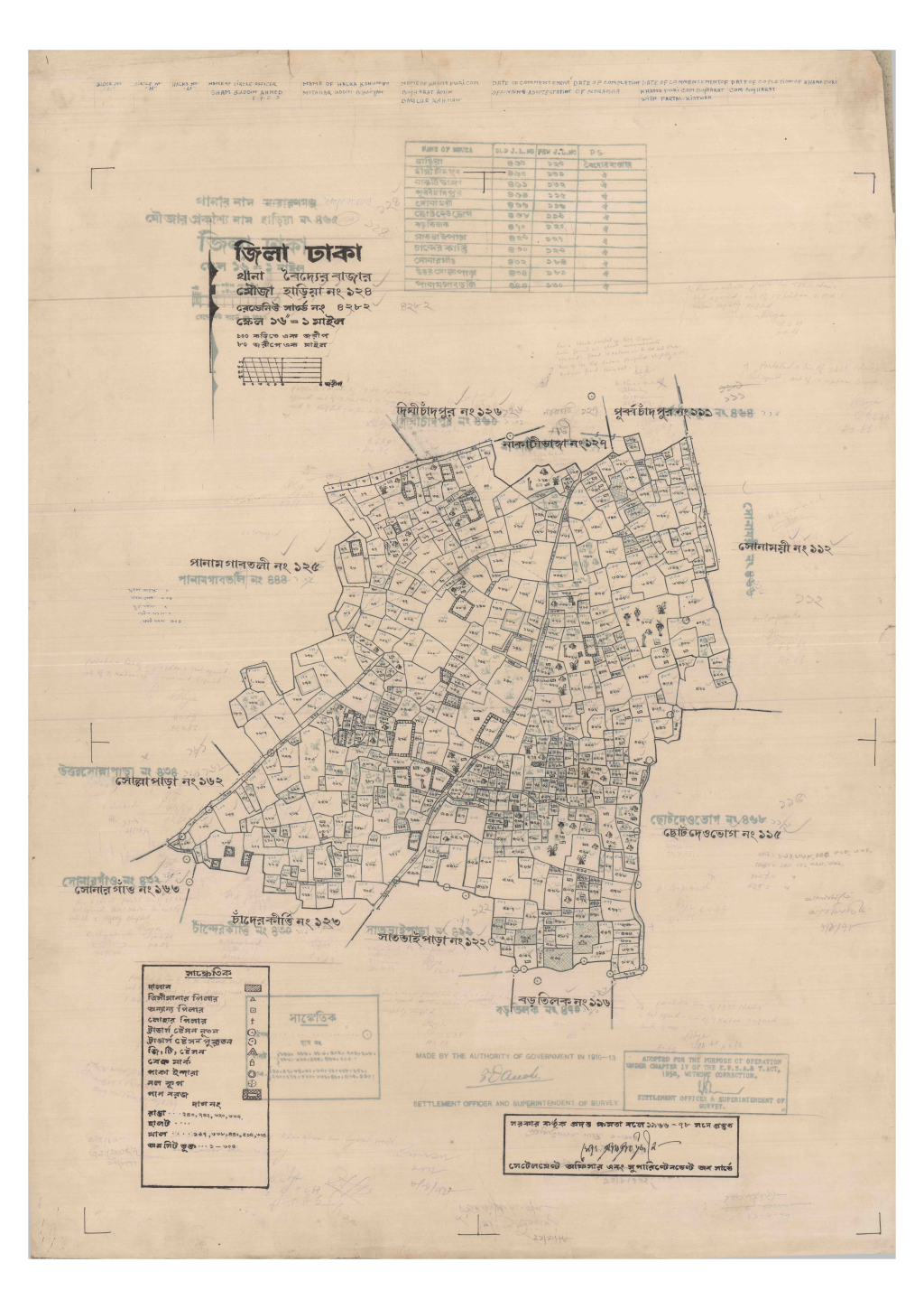 মানচিত্র প্রিভিউ: 124-Haria-1_result_result.pdf