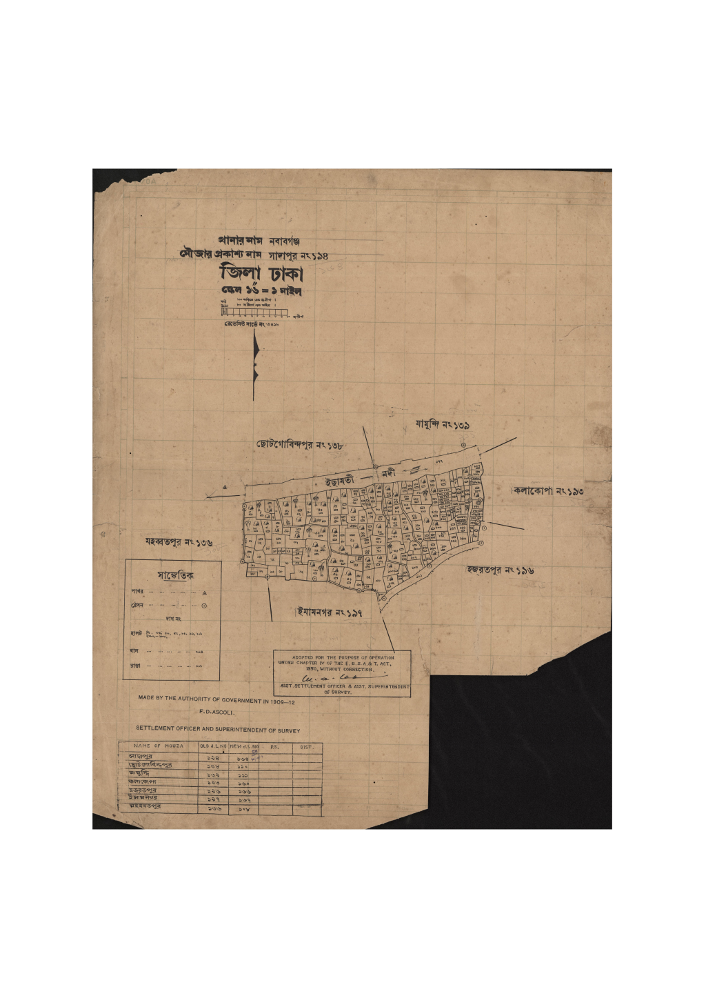 মানচিত্র প্রিভিউ: সি.এস_সাদাপুর_১৯৪_.pdf