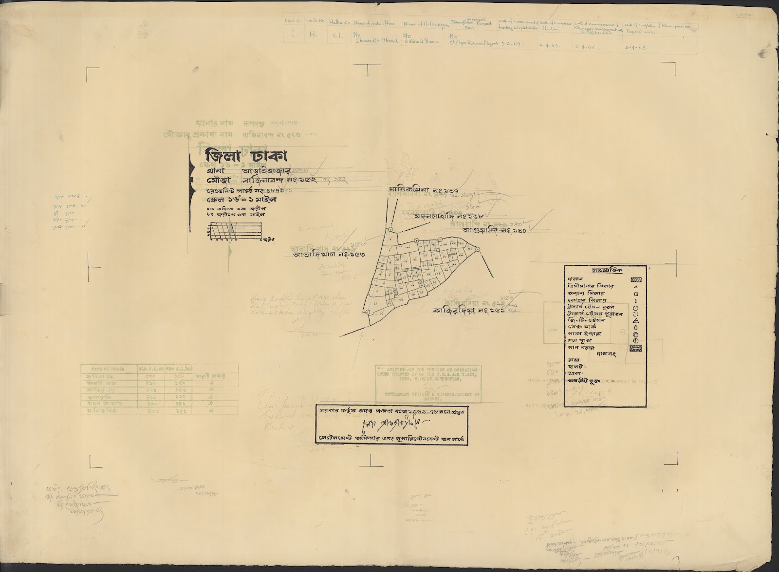 মানচিত্র: Araihajar 151-200=45-0002.jpg