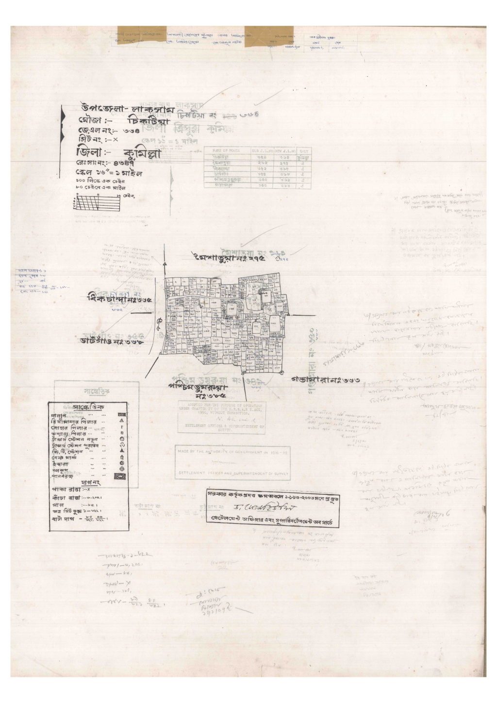 মানচিত্র: 364-CIKTIA-1_result_result.pdf