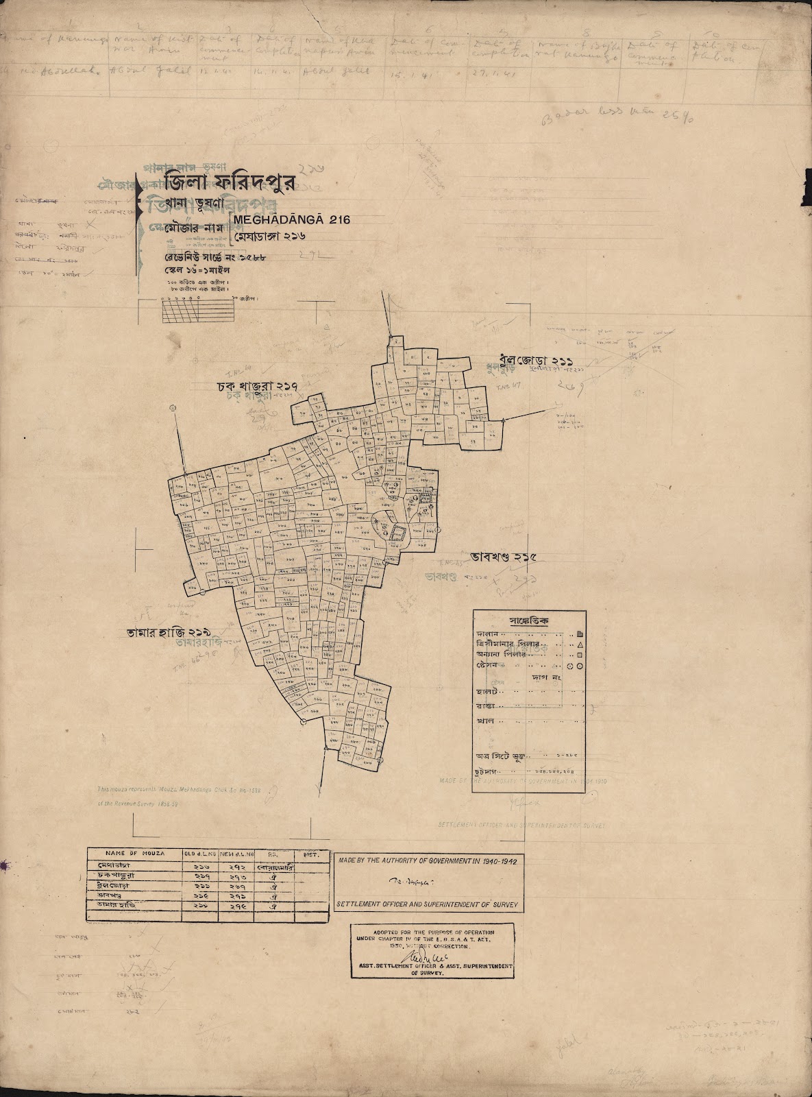 মানচিত্র প্রিভিউ: scan__2013-06-17_05-12-25.jpg