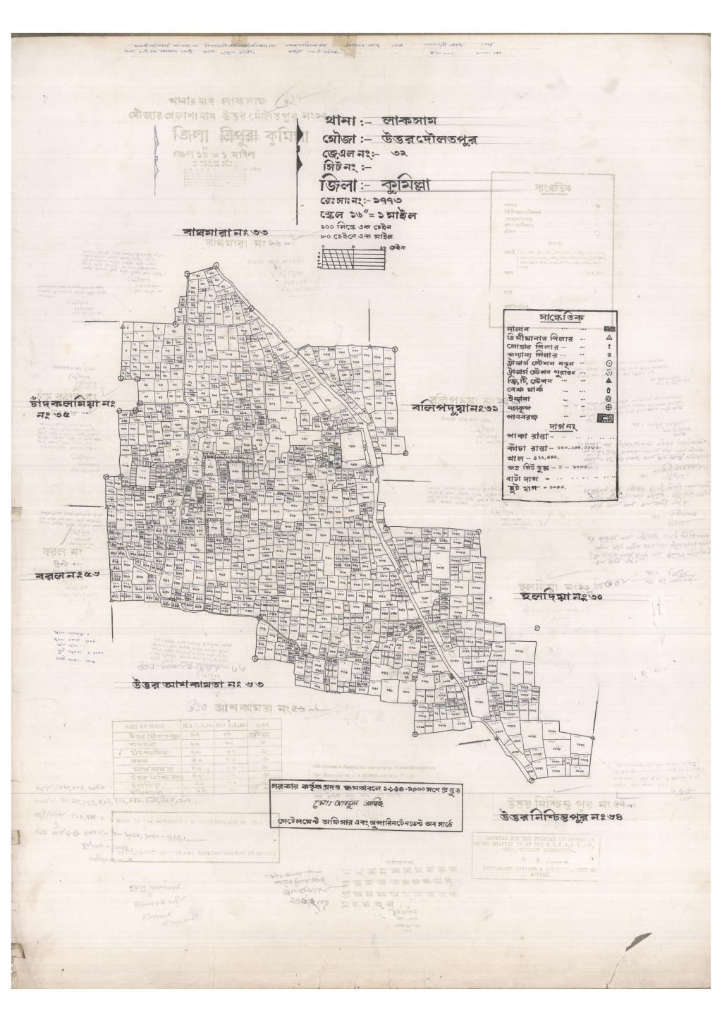 মানচিত্র: 32-UTTOR DOULOTPUR-1_result_result.pdf