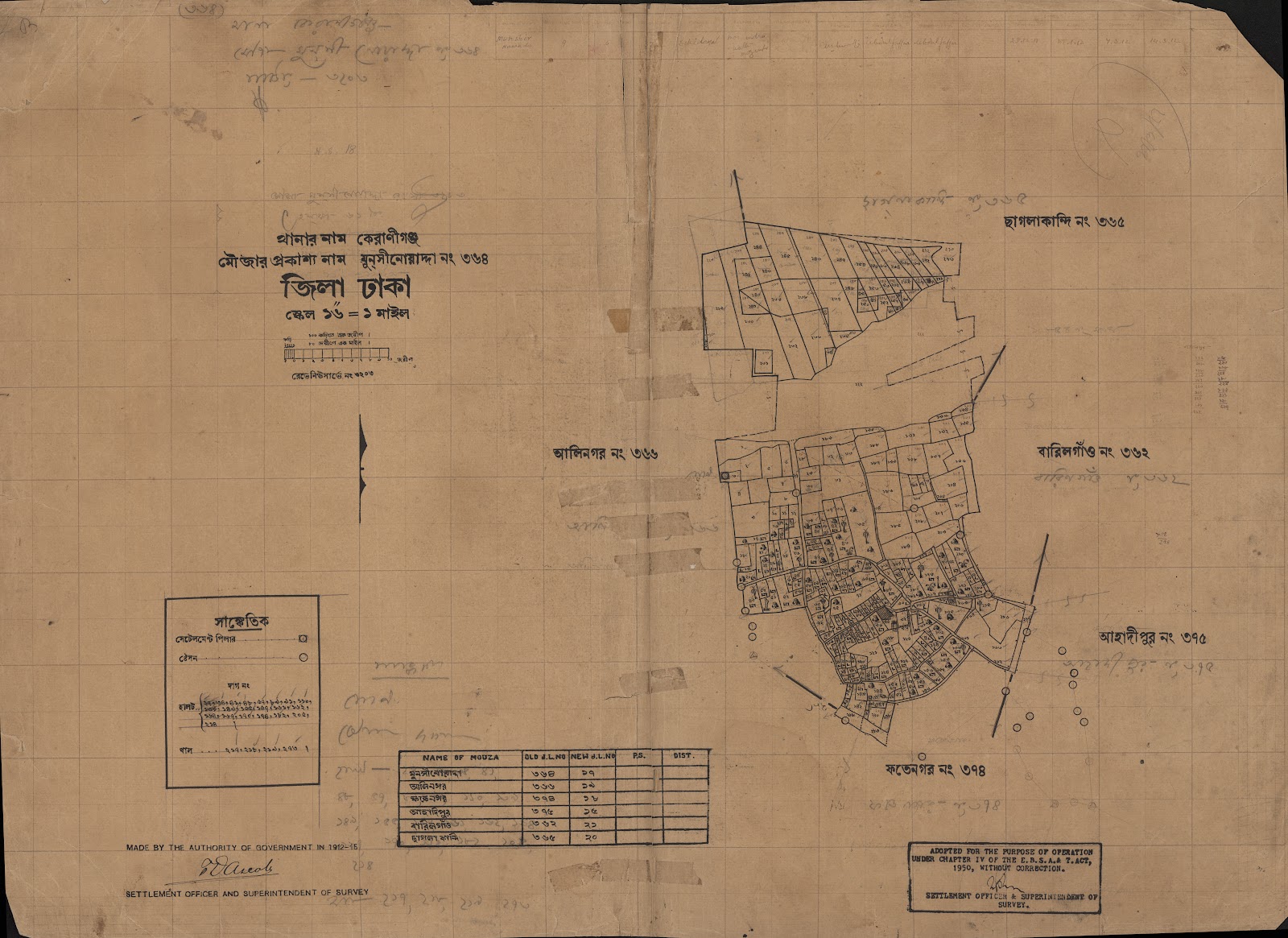 মানচিত্র: মুনসিনোয়দ্দা ৩৬৪.jpg