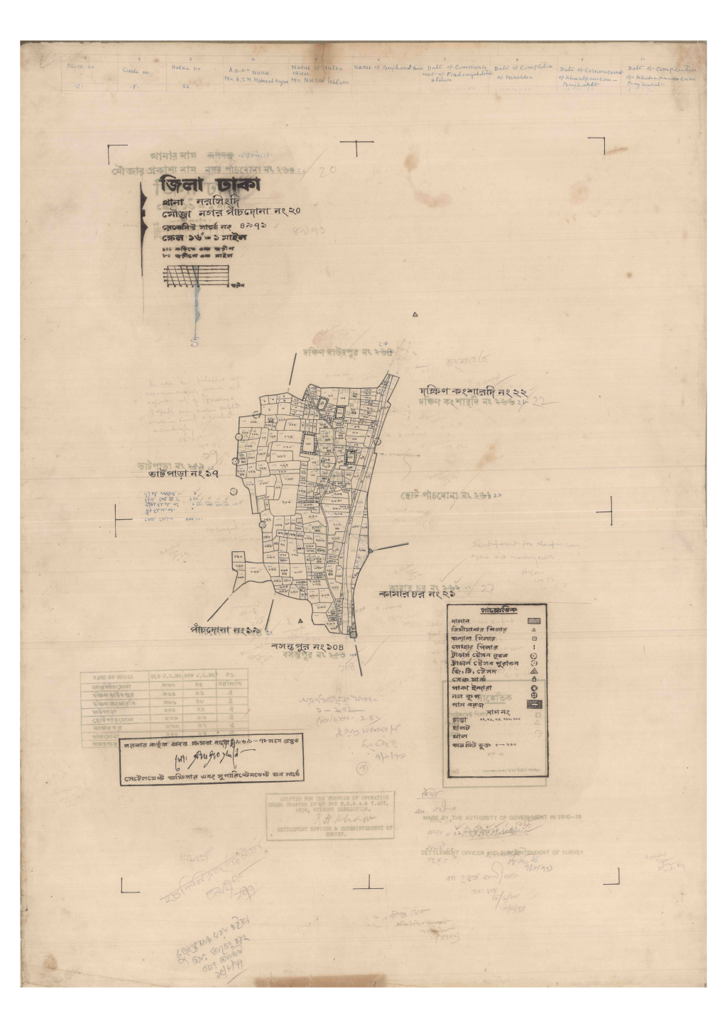 মানচিত্র: 20-NAGOR PACHDONA-1_result_result.pdf