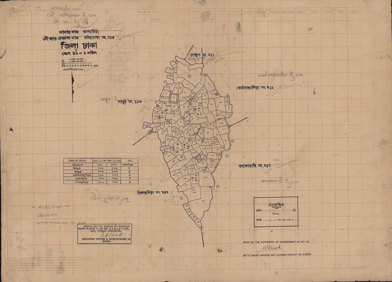 মানচিত্র: scan__2013-05-08_09-48-30.jpg