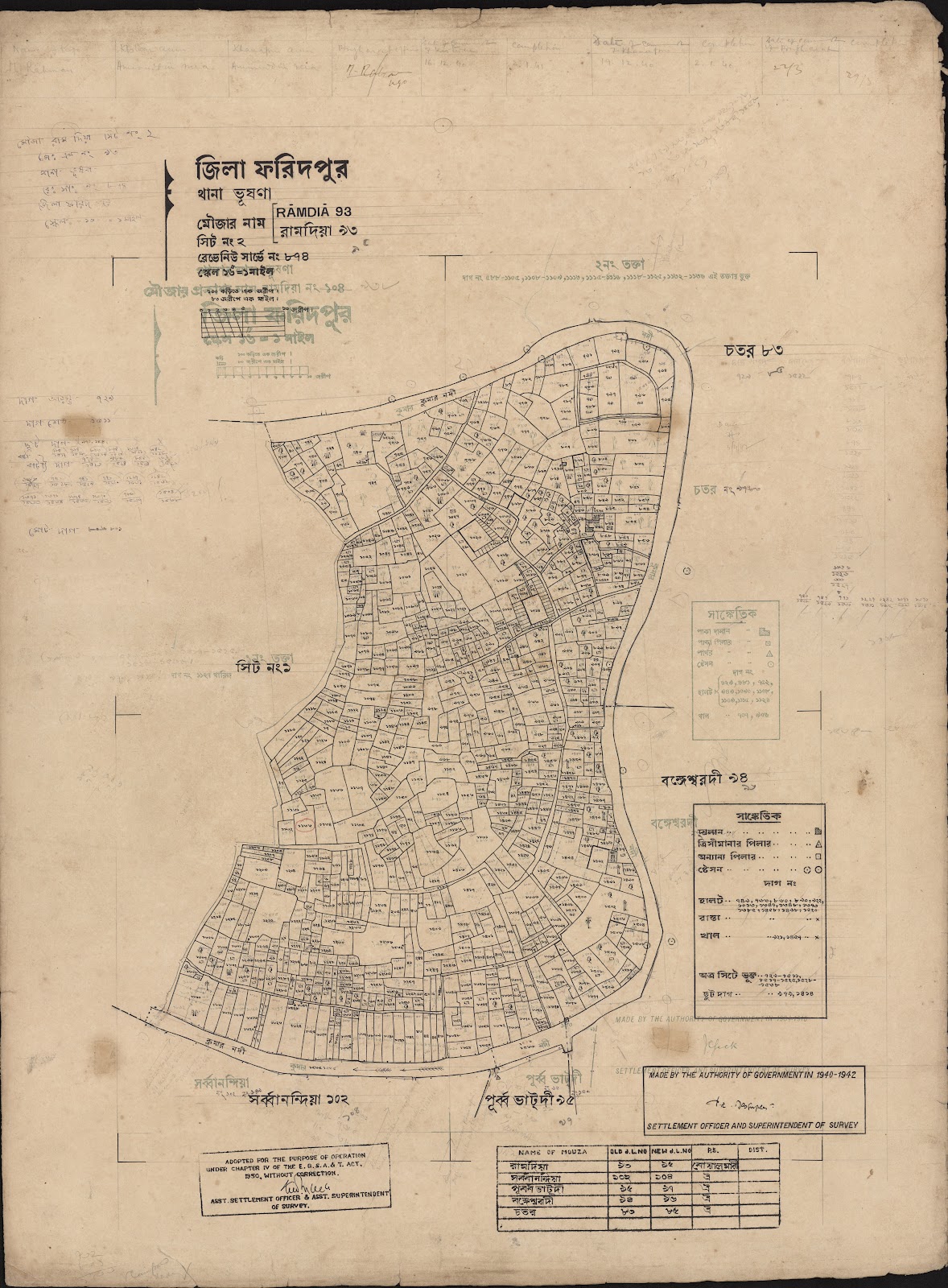 মানচিত্র প্রিভিউ: scan__2013-06-16_07-13-03.jpg