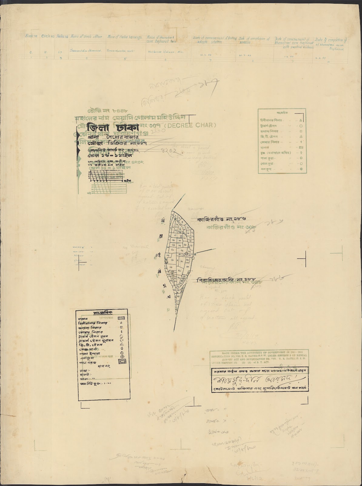 মানচিত্র প্রিভিউ: Bodder Bazar(151-200)-0039.jpg