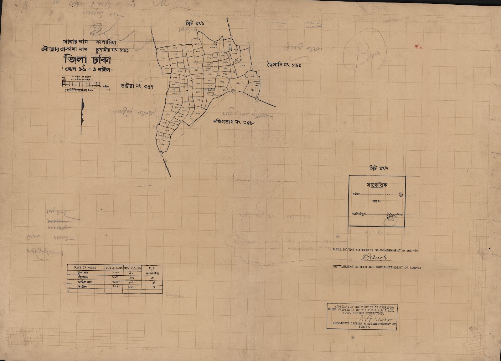 মানচিত্র: চুপাইর -২৬১.২.jpg