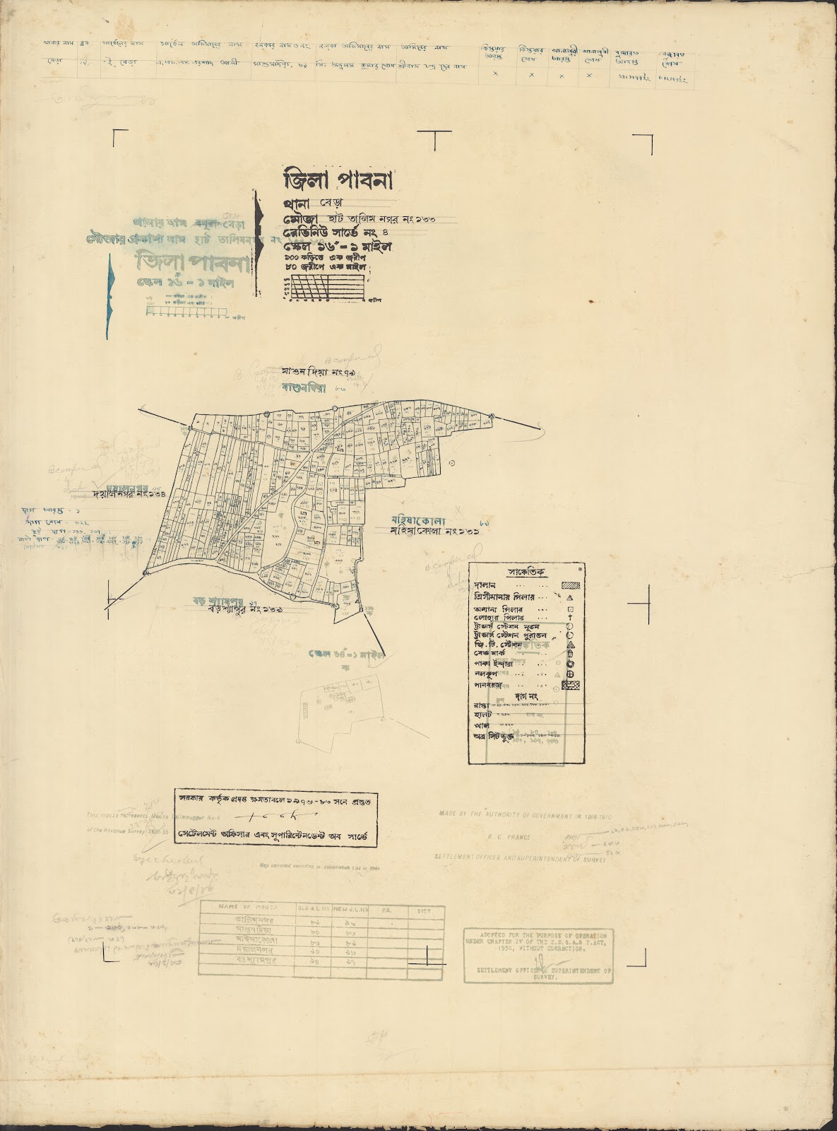 মানচিত্র: Bhara-0041.jpg