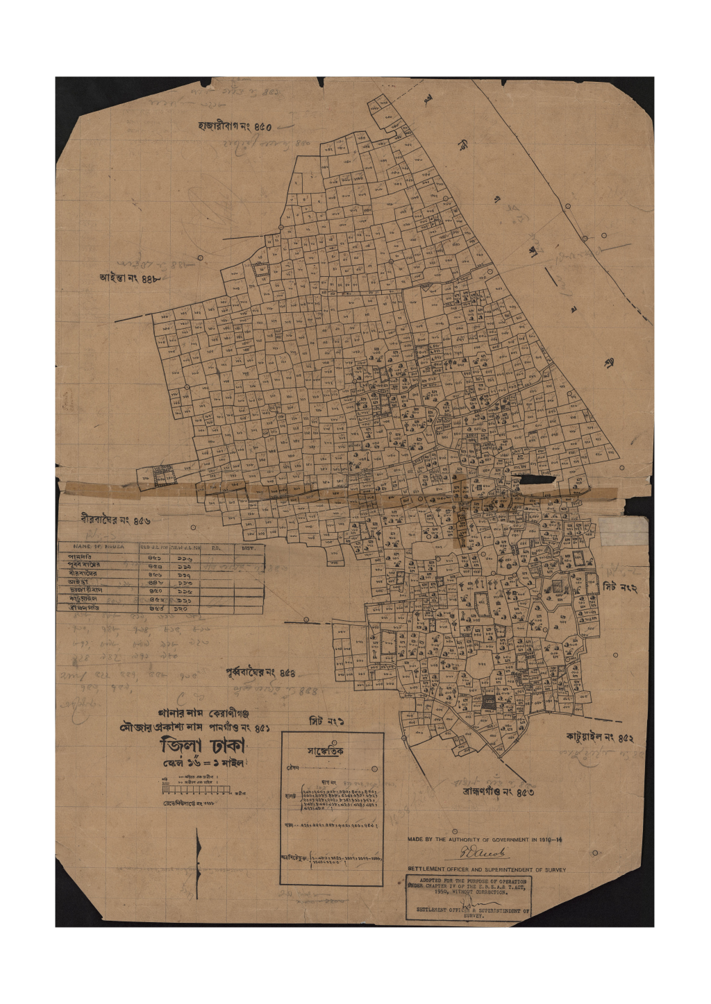 মানচিত্র: 451-সি.এস_পানগাঁও-1.pdf