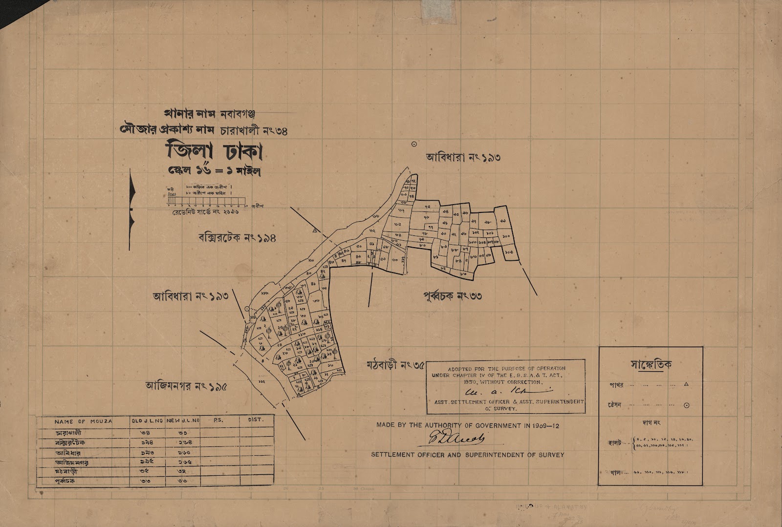 মানচিত্র প্রিভিউ: scan__2013-05-12_08-22-33.jpg