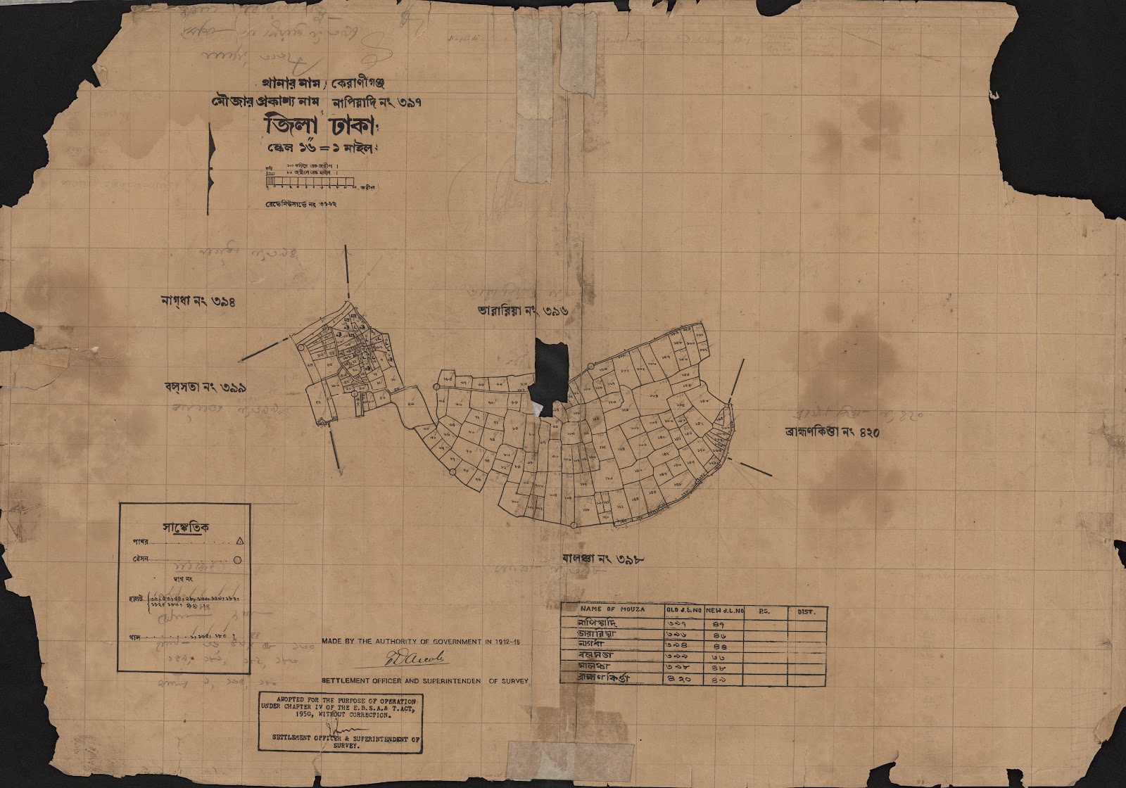 মানচিত্র: নাপিয়াদি ৩৯৭.jpg