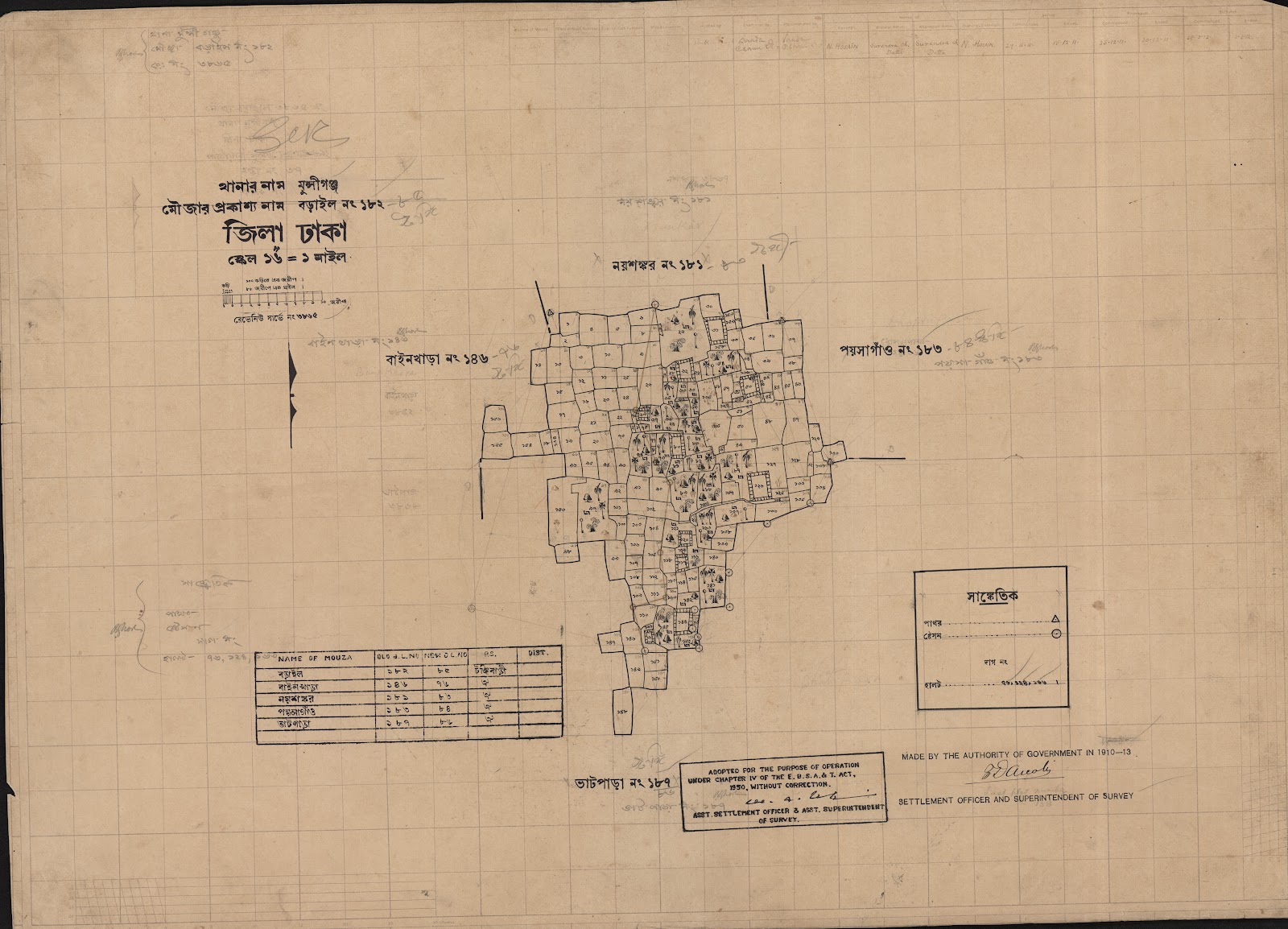 মানচিত্র প্রিভিউ: scan__2013-05-13_09-56-21.jpg