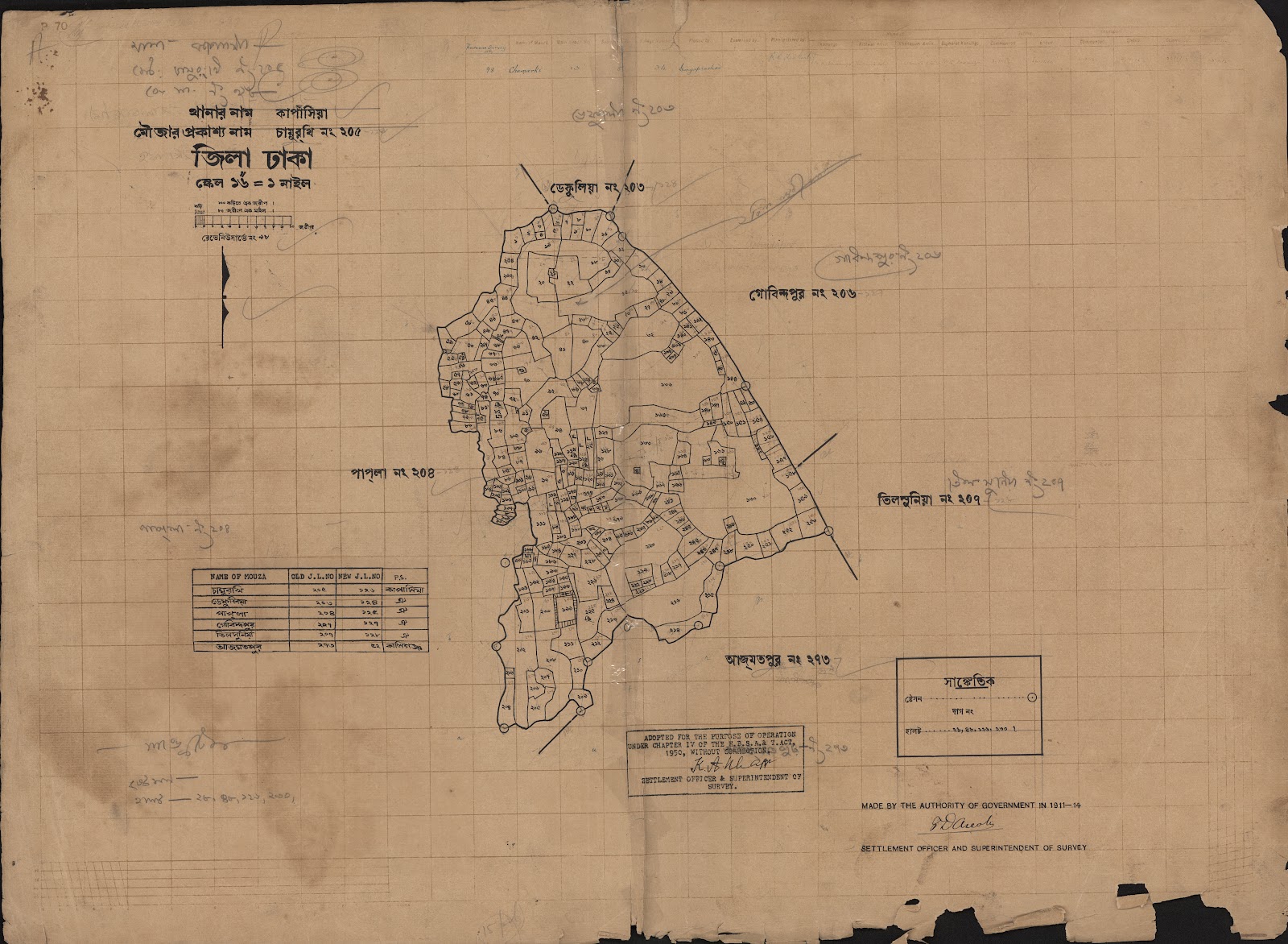 মানচিত্র: scan__2013-05-08_09-46-37.jpg