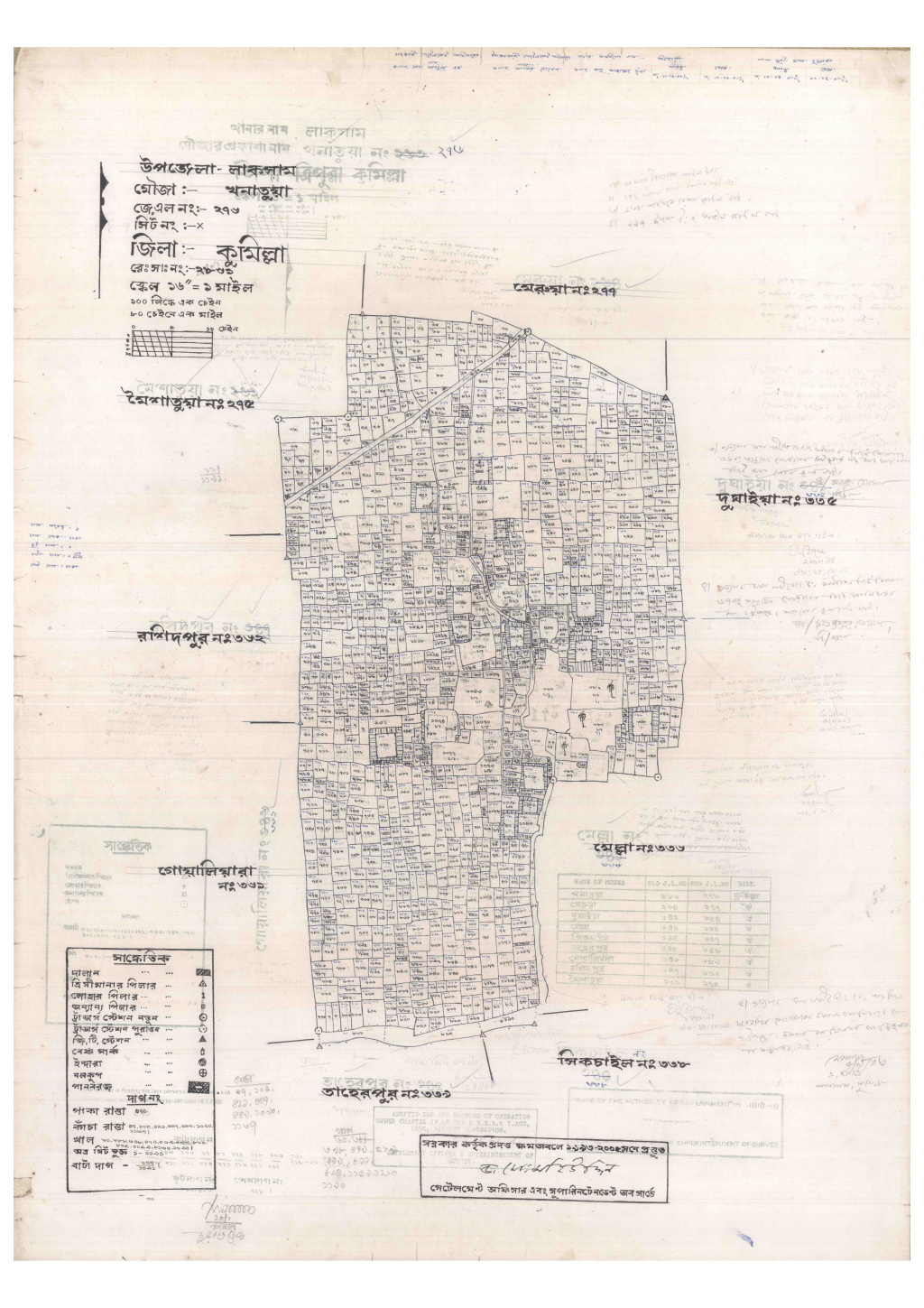 মানচিত্র: 276-KHONATUA-1_result_result.pdf