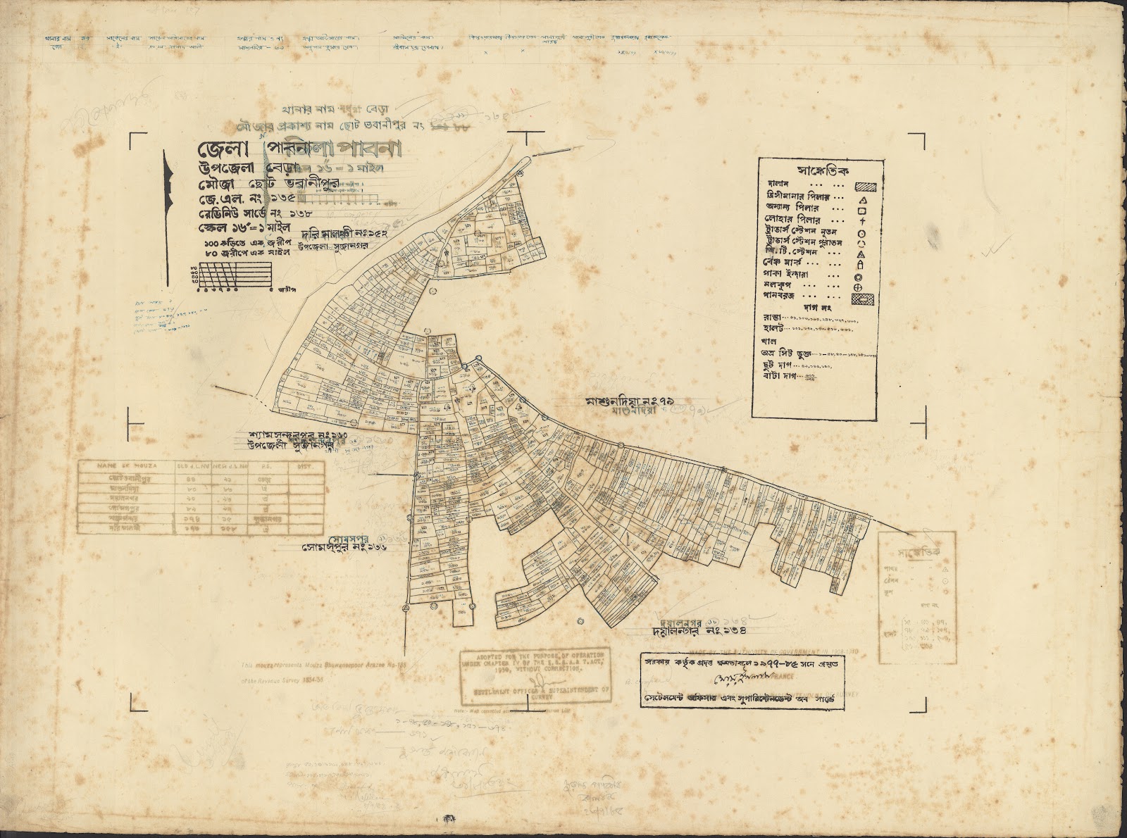 মানচিত্র: Bhara-0043.jpg