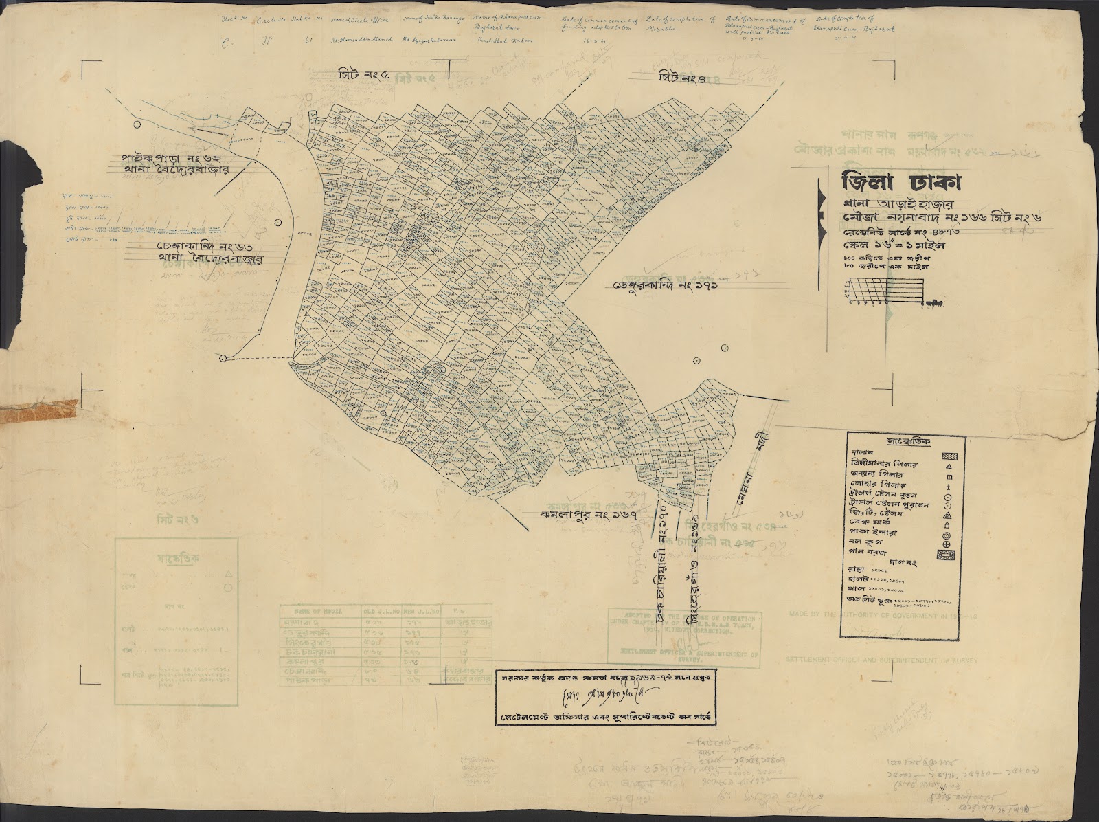 মানচিত্র: Araihajar 151-200=45-0024.jpg