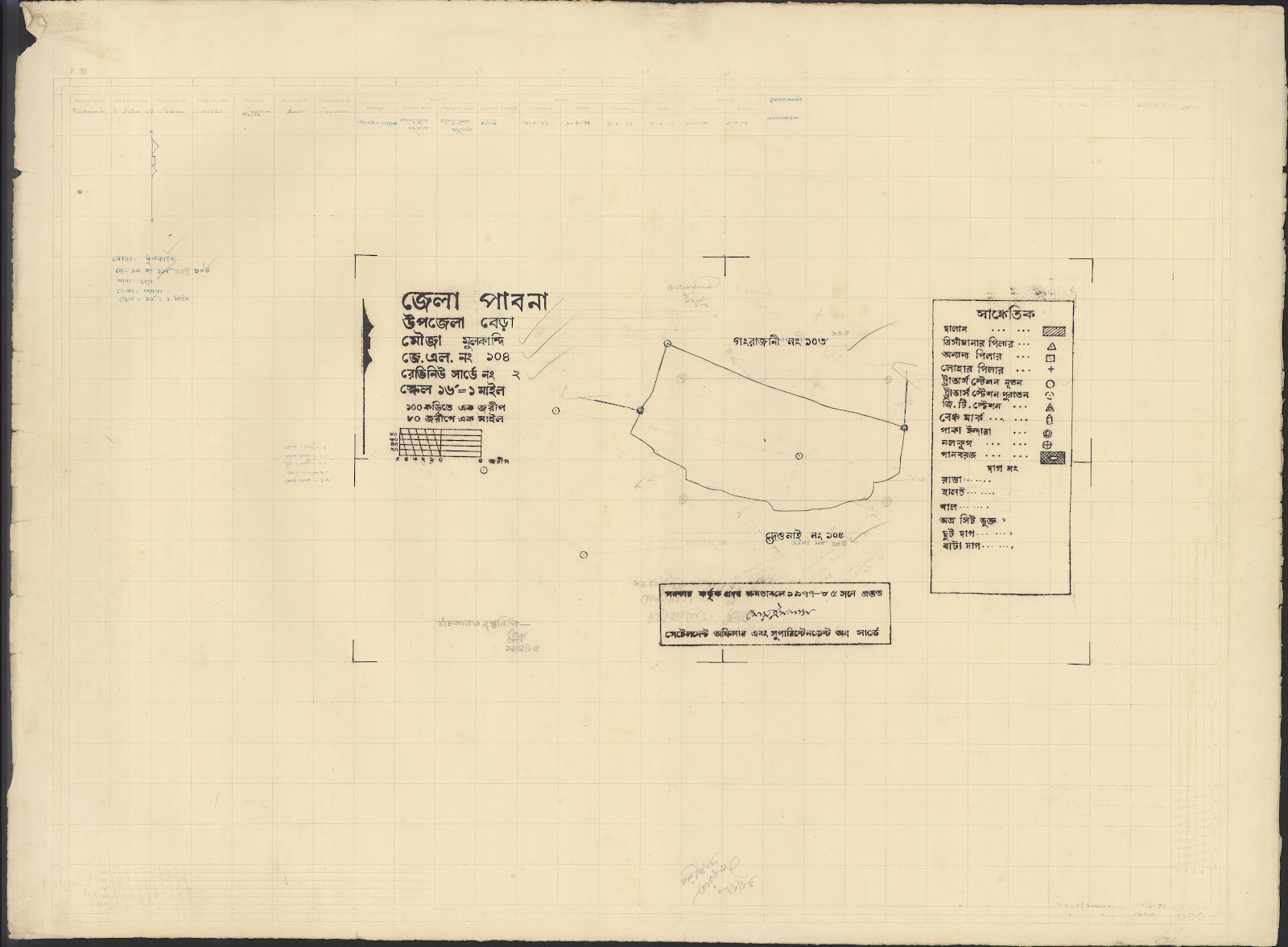 মানচিত্র: Bhara-0004.jpg