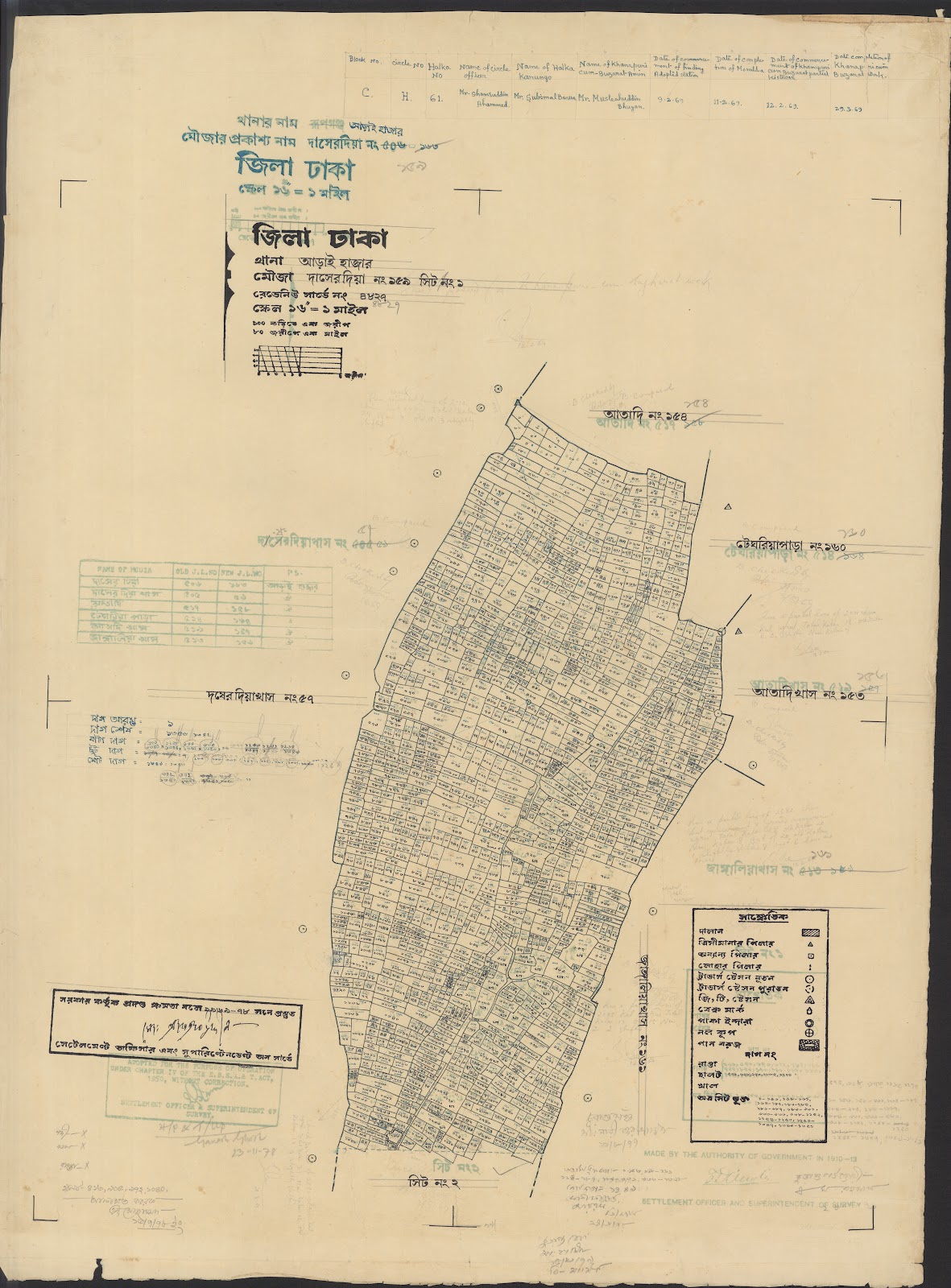 মানচিত্র: Araihajar 151-200=45-0009.jpg