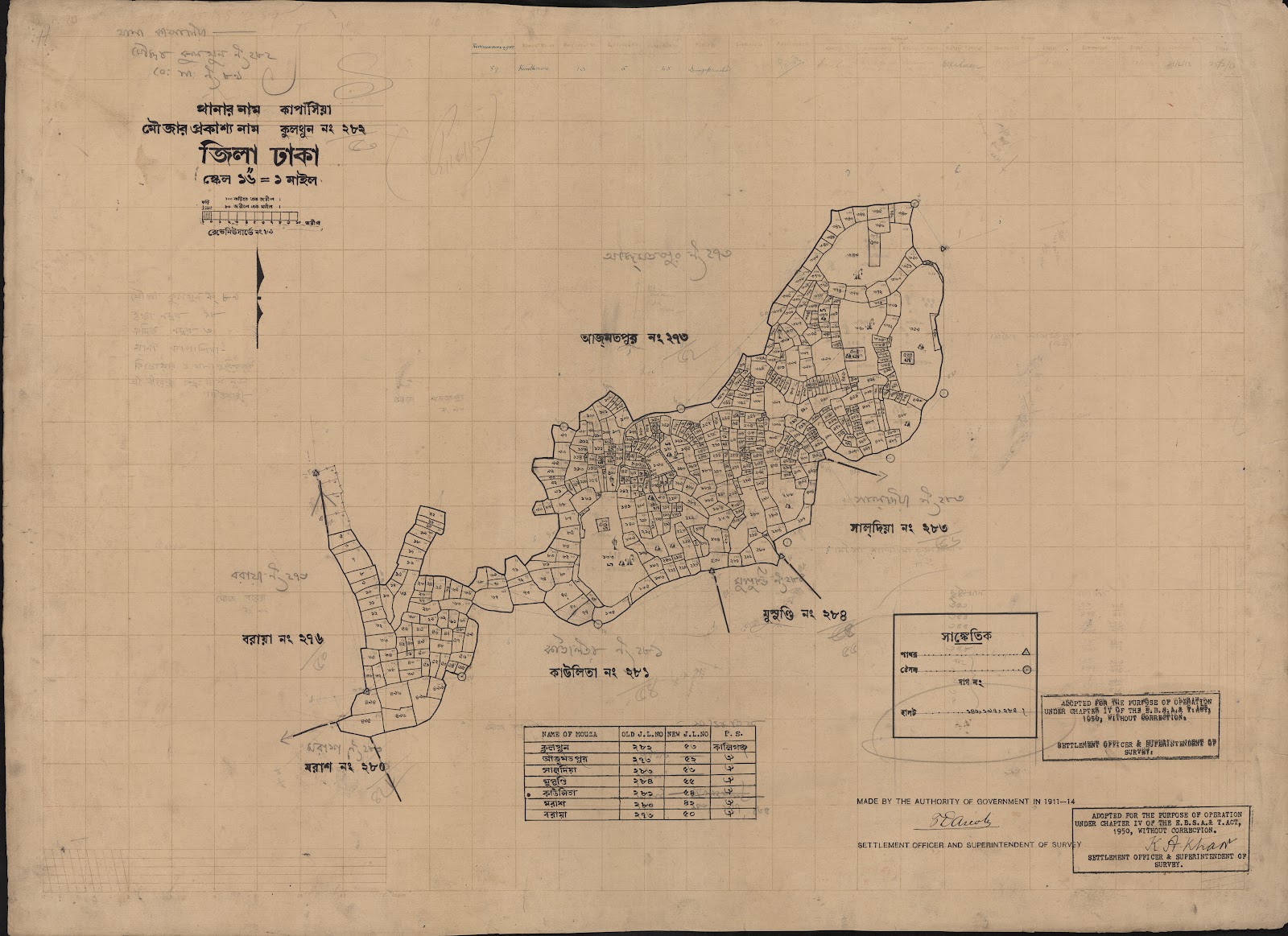 মানচিত্র: কুলথুন ২৮২.jpg