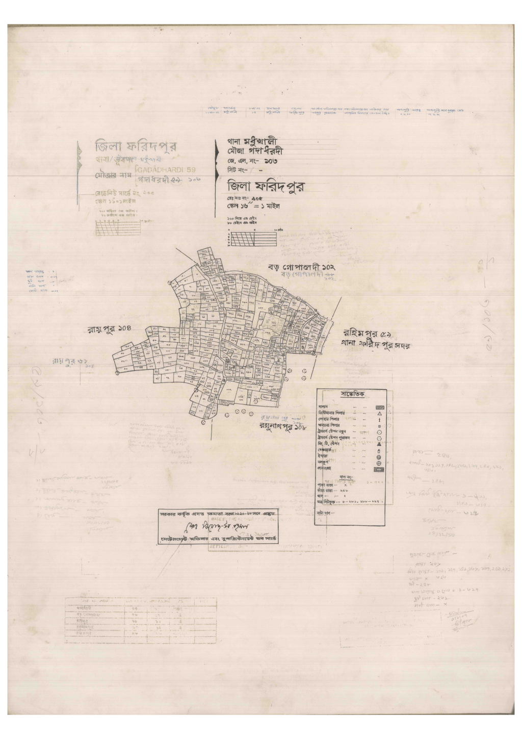 মানচিত্র: 103-Gadadordi-1_result_result.pdf