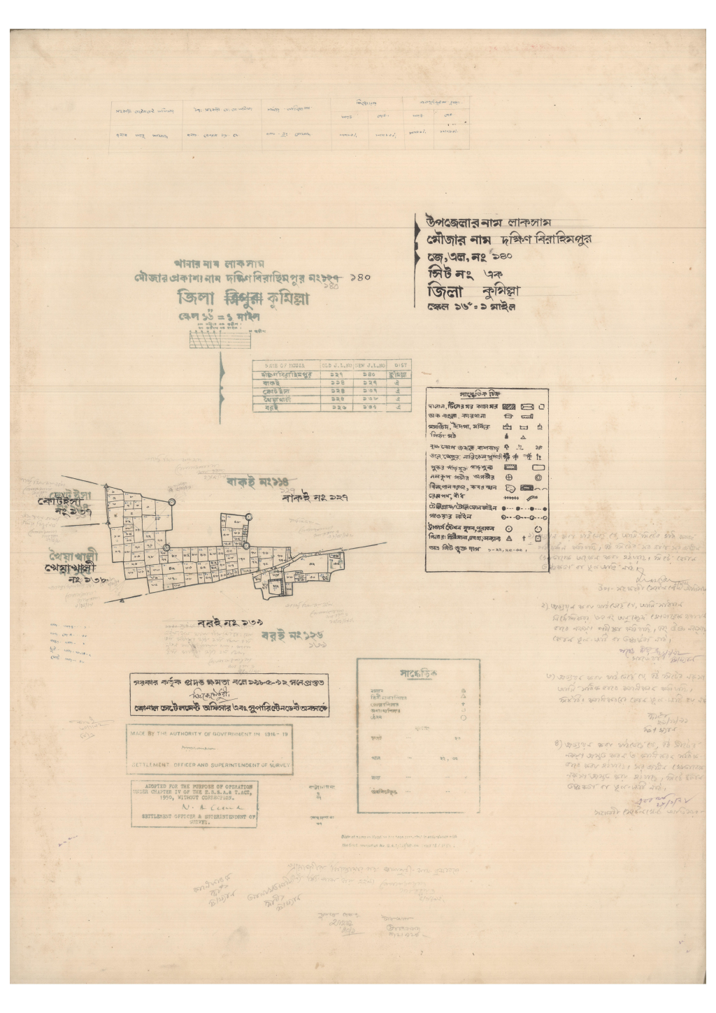মানচিত্র: 140-DOKKIN BIRAHIMPUR-1_result_result.pdf