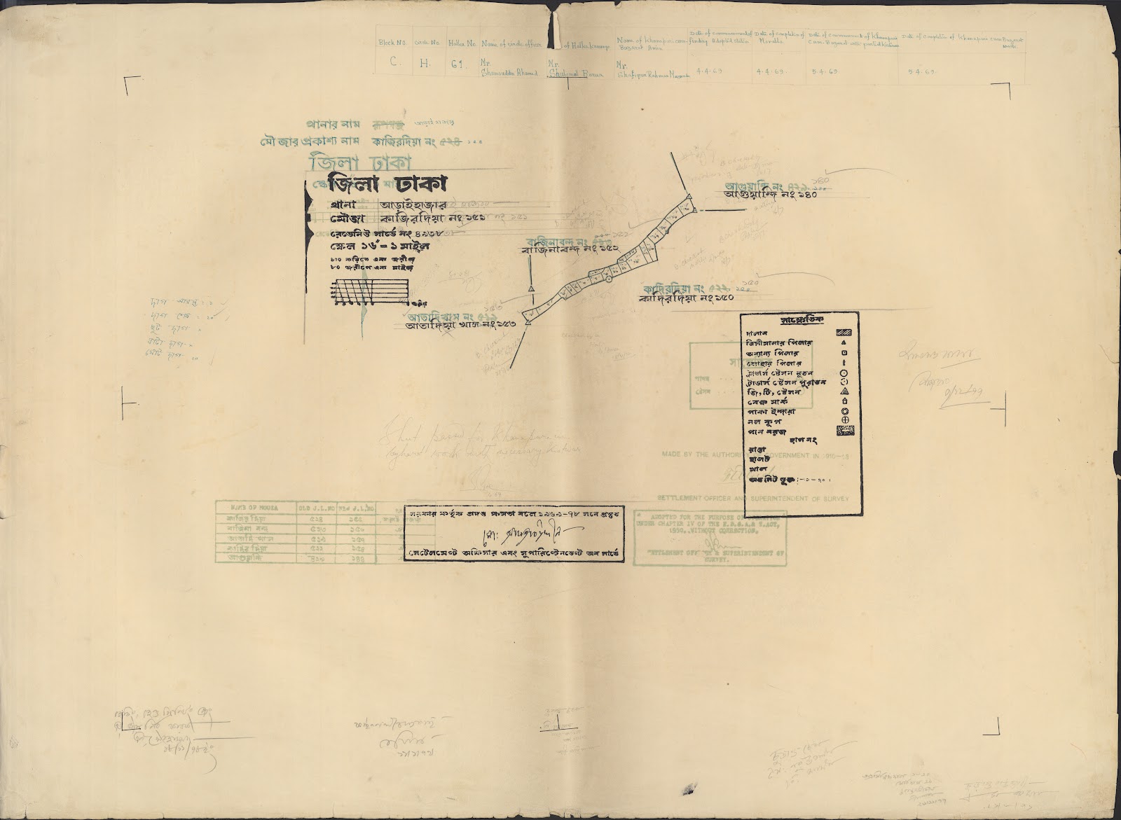মানচিত্র: Araihajar 151-200=45-0001.jpg
